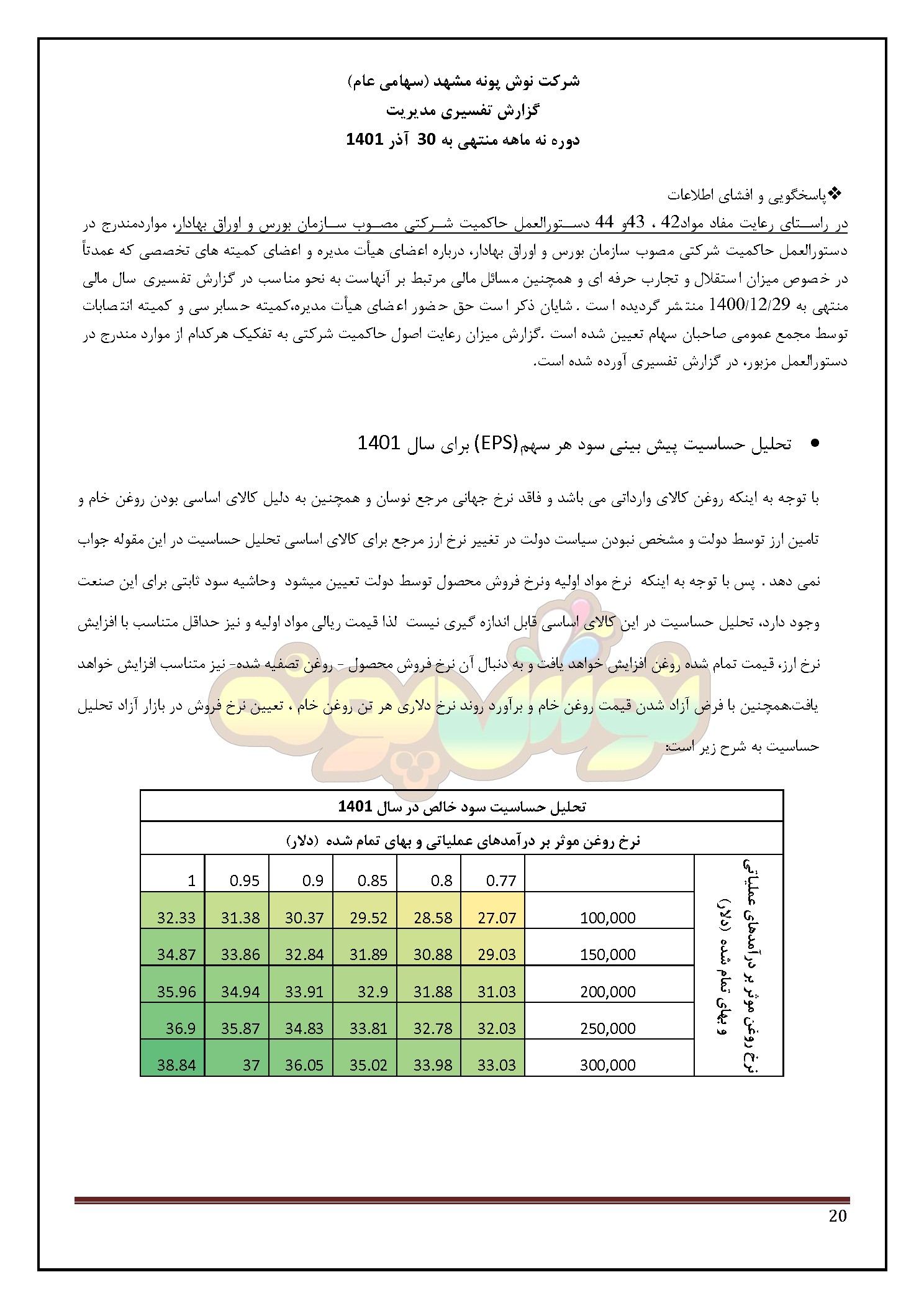 تحلیل بنیادی