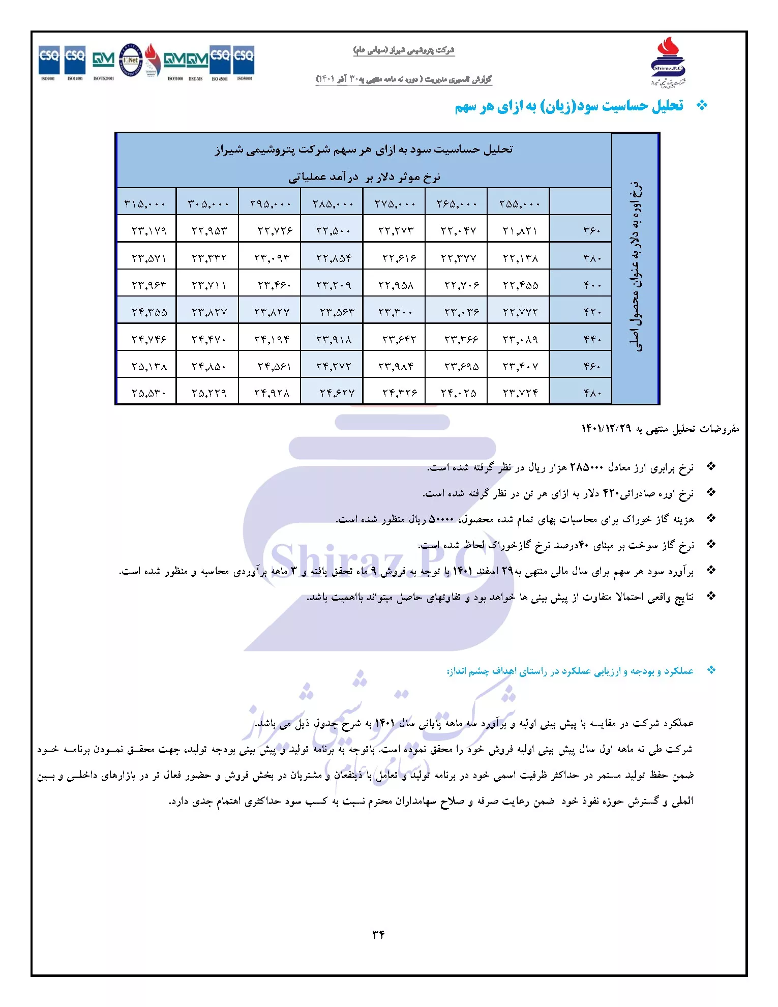 تحلیل بنیادی