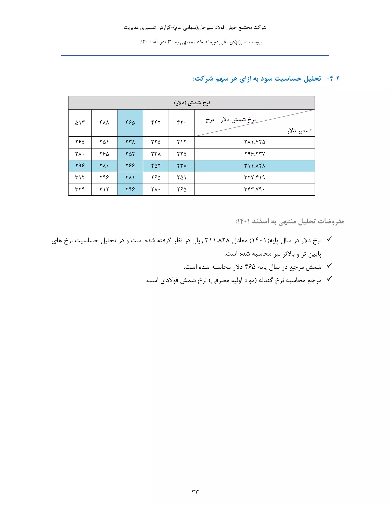 تحلیل بنیادی