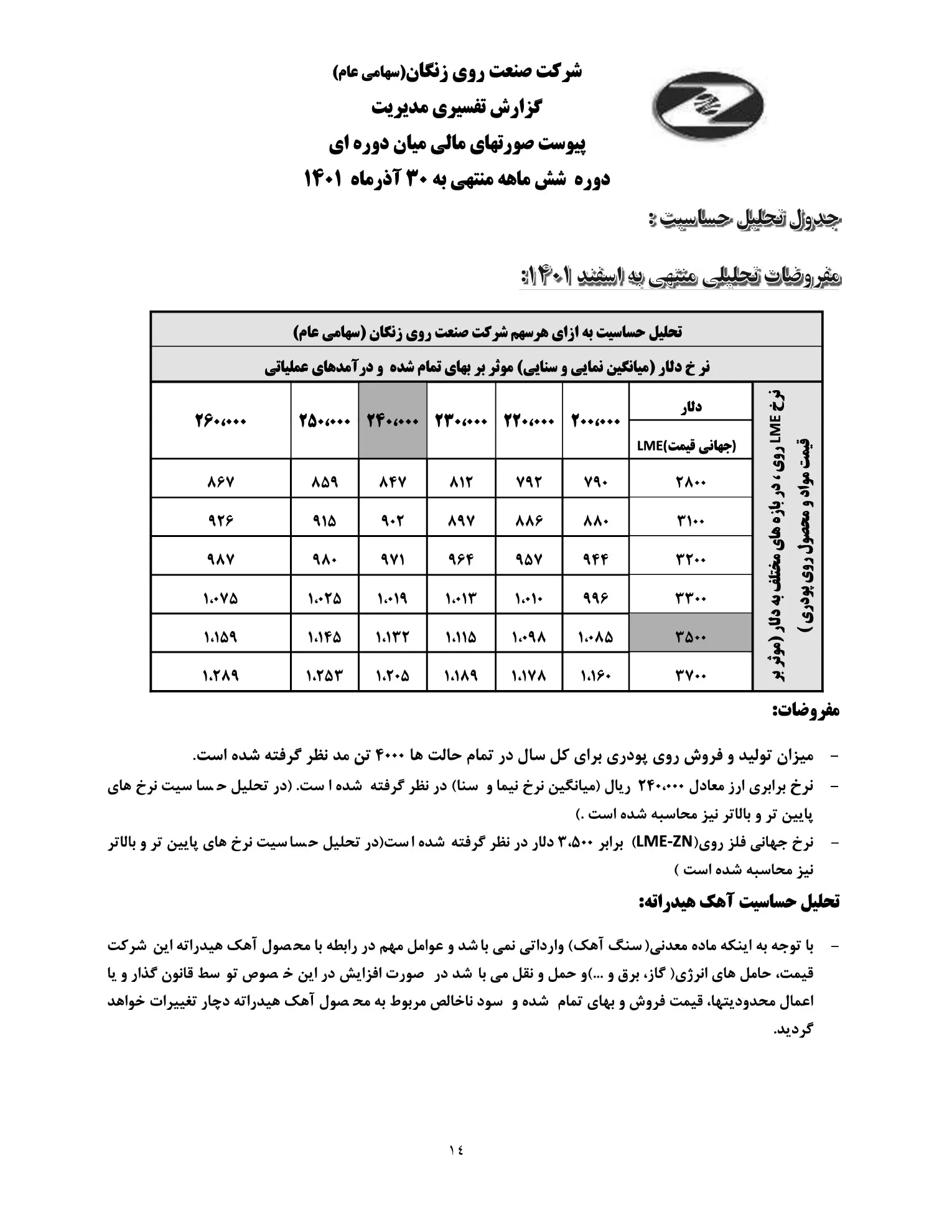 تحلیل بنیادی