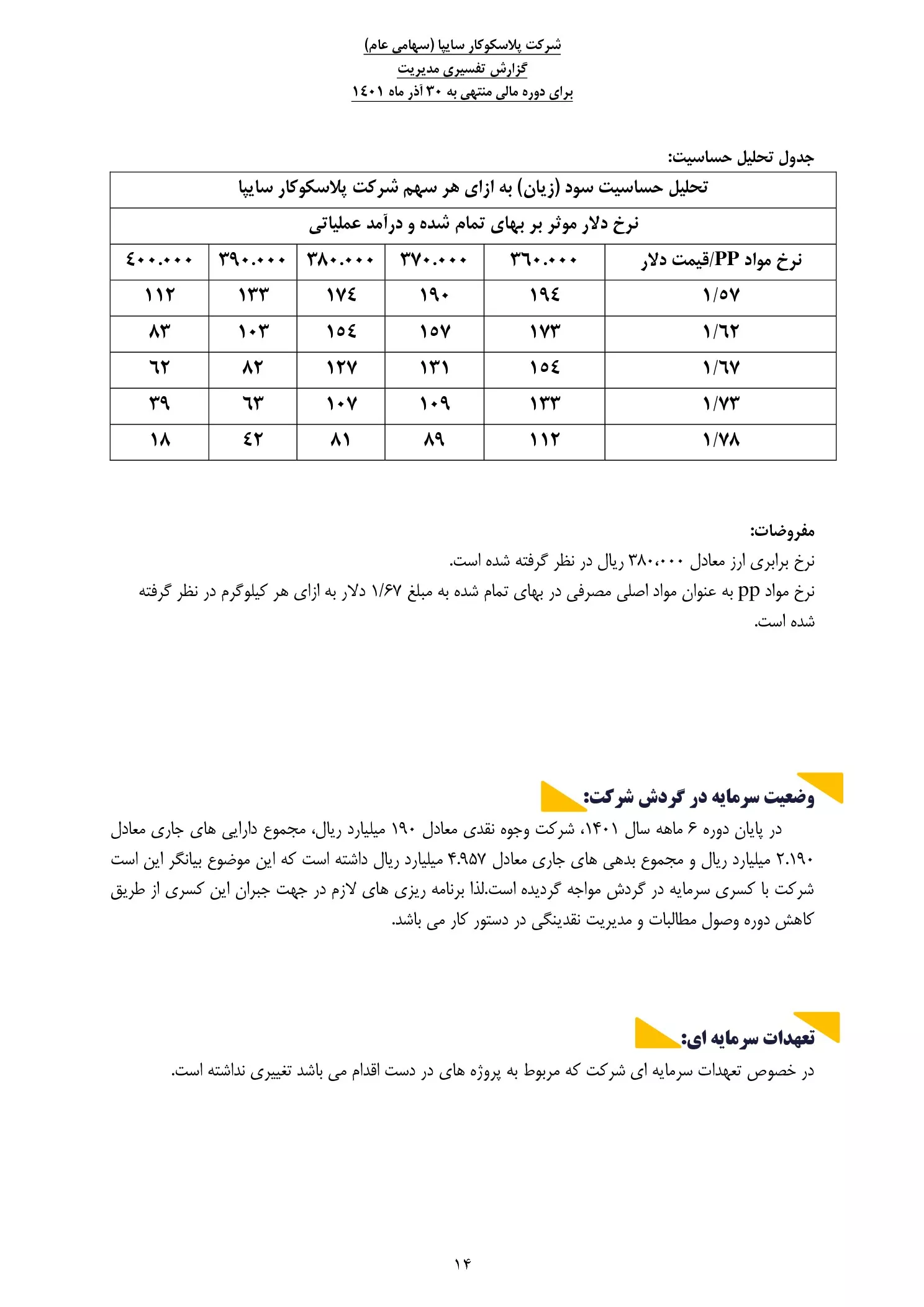 تحلیل بنیادی