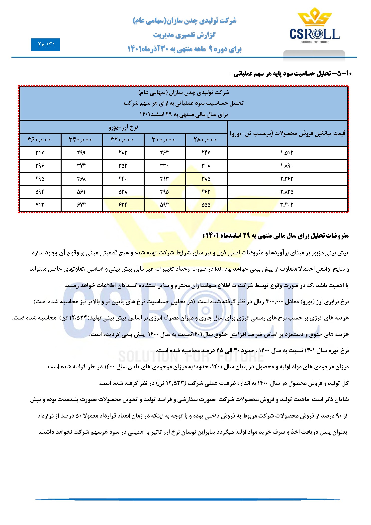 تحلیل بنیادی