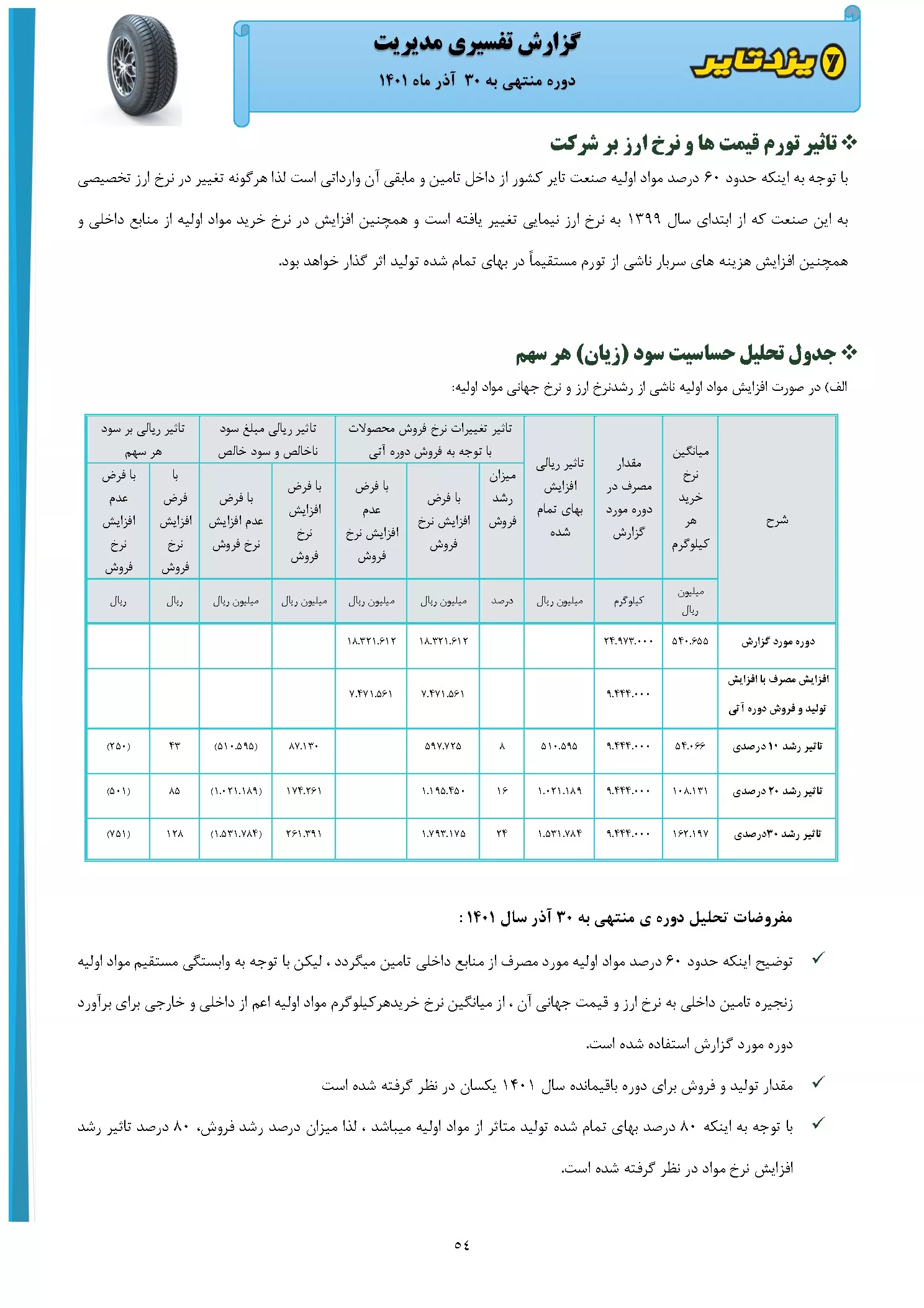 تحلیل بنیادی