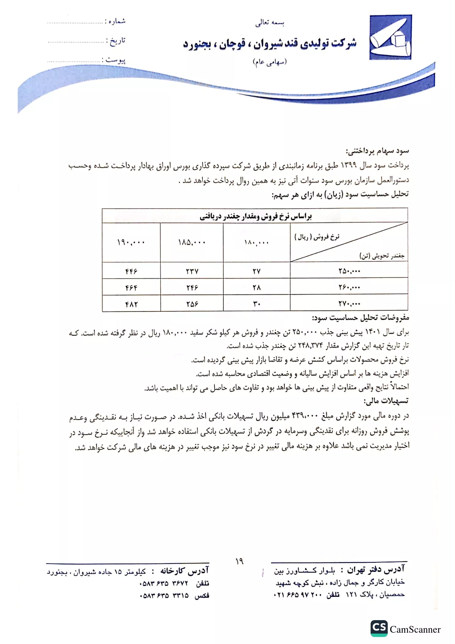 تحلیل بنیادی