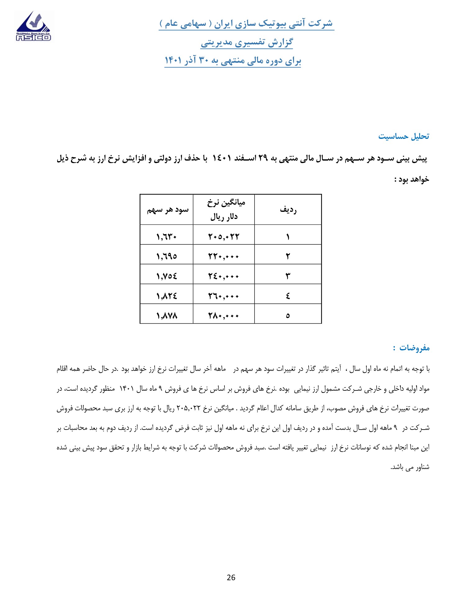 تحلیل بنیادی