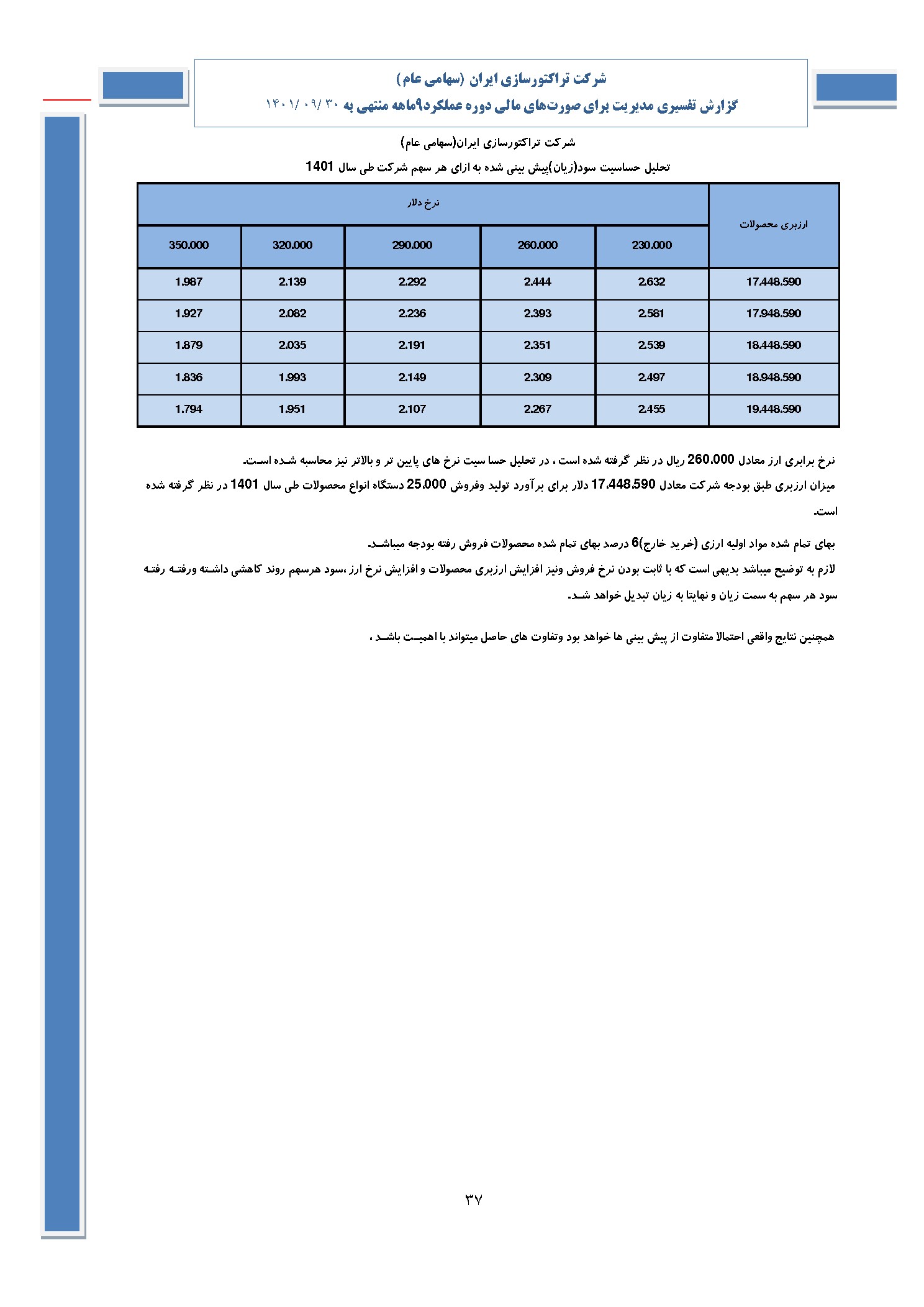 تحلیل بنیادی