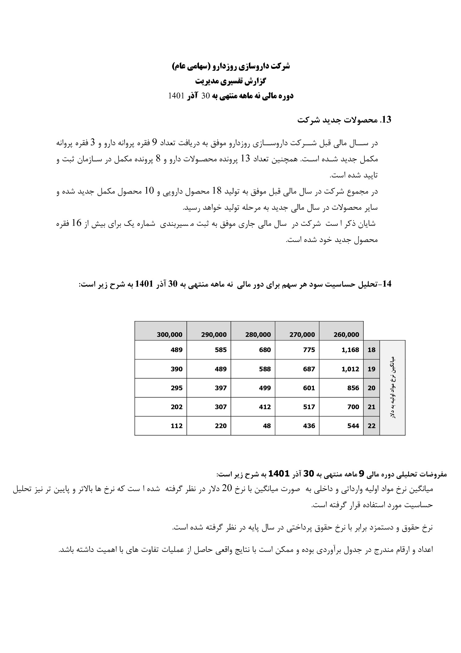 تحلیل بنیادی