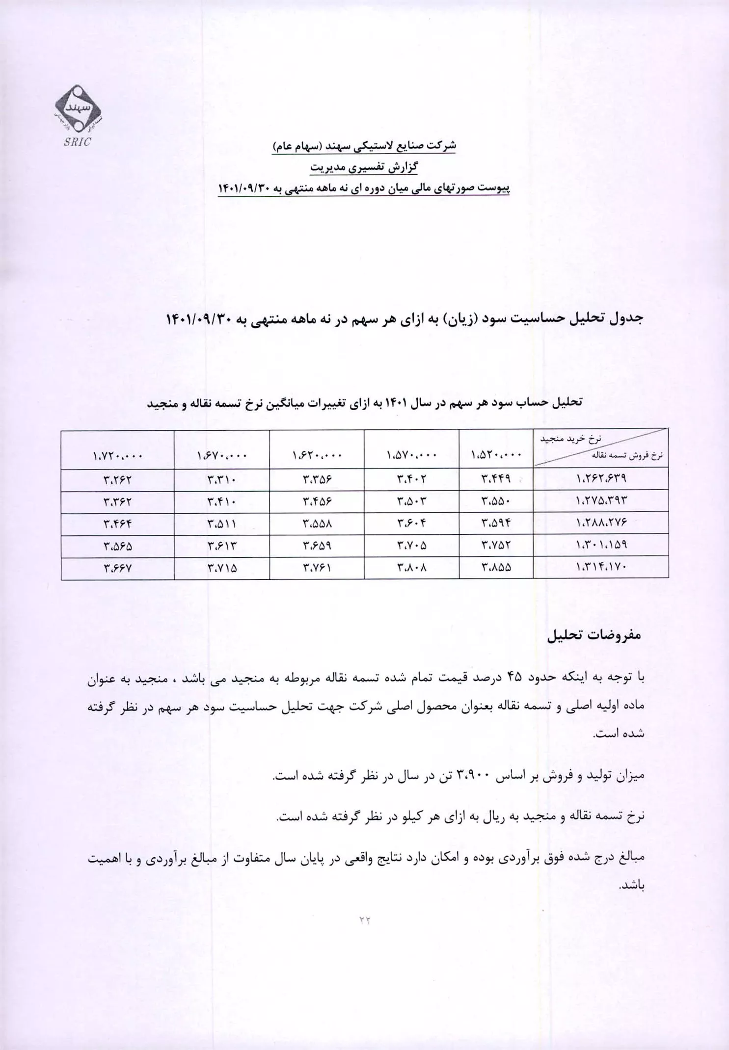 تحلیل بنیادی