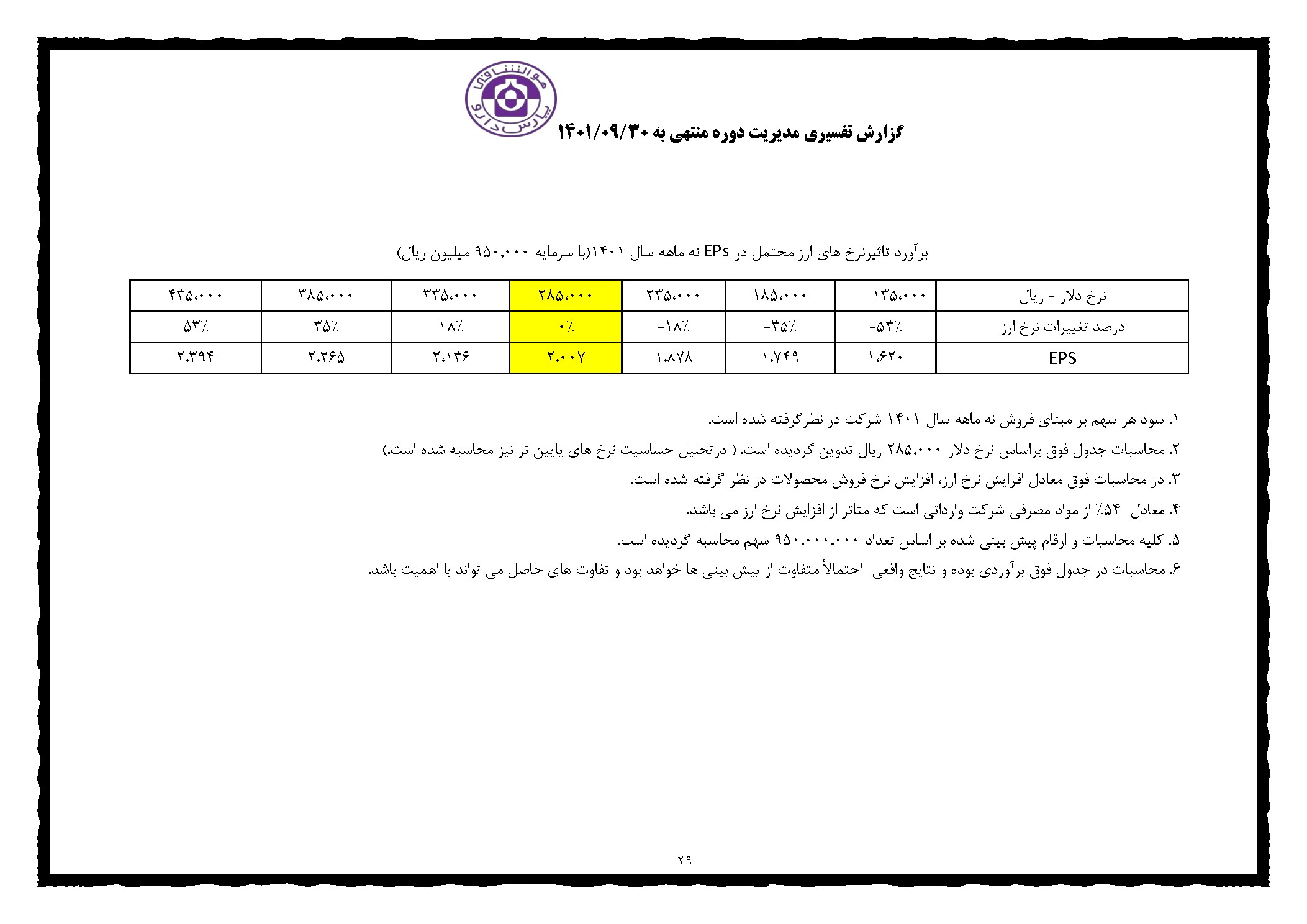 تحلیل بنیادی