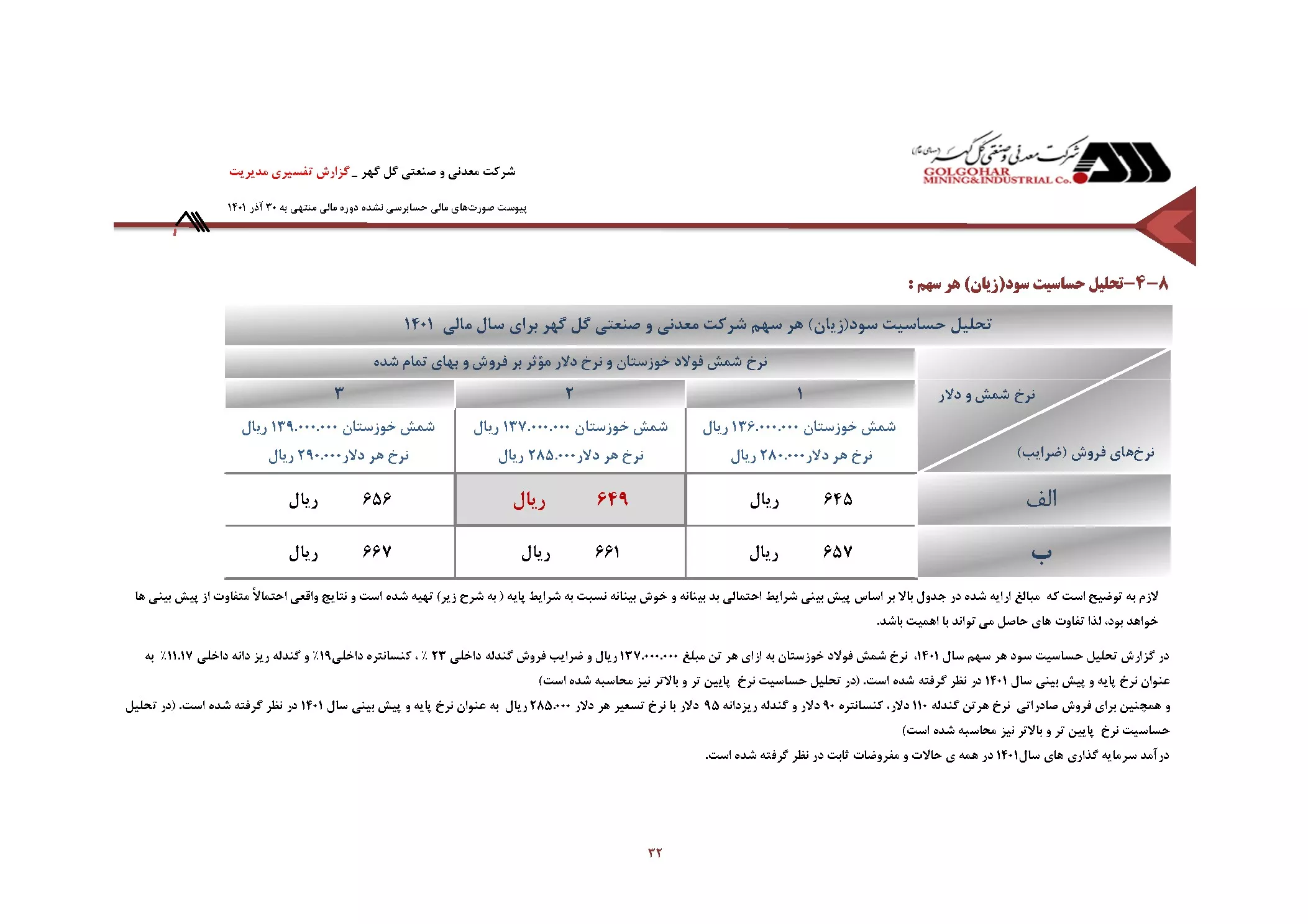 تحلیل بنیادی