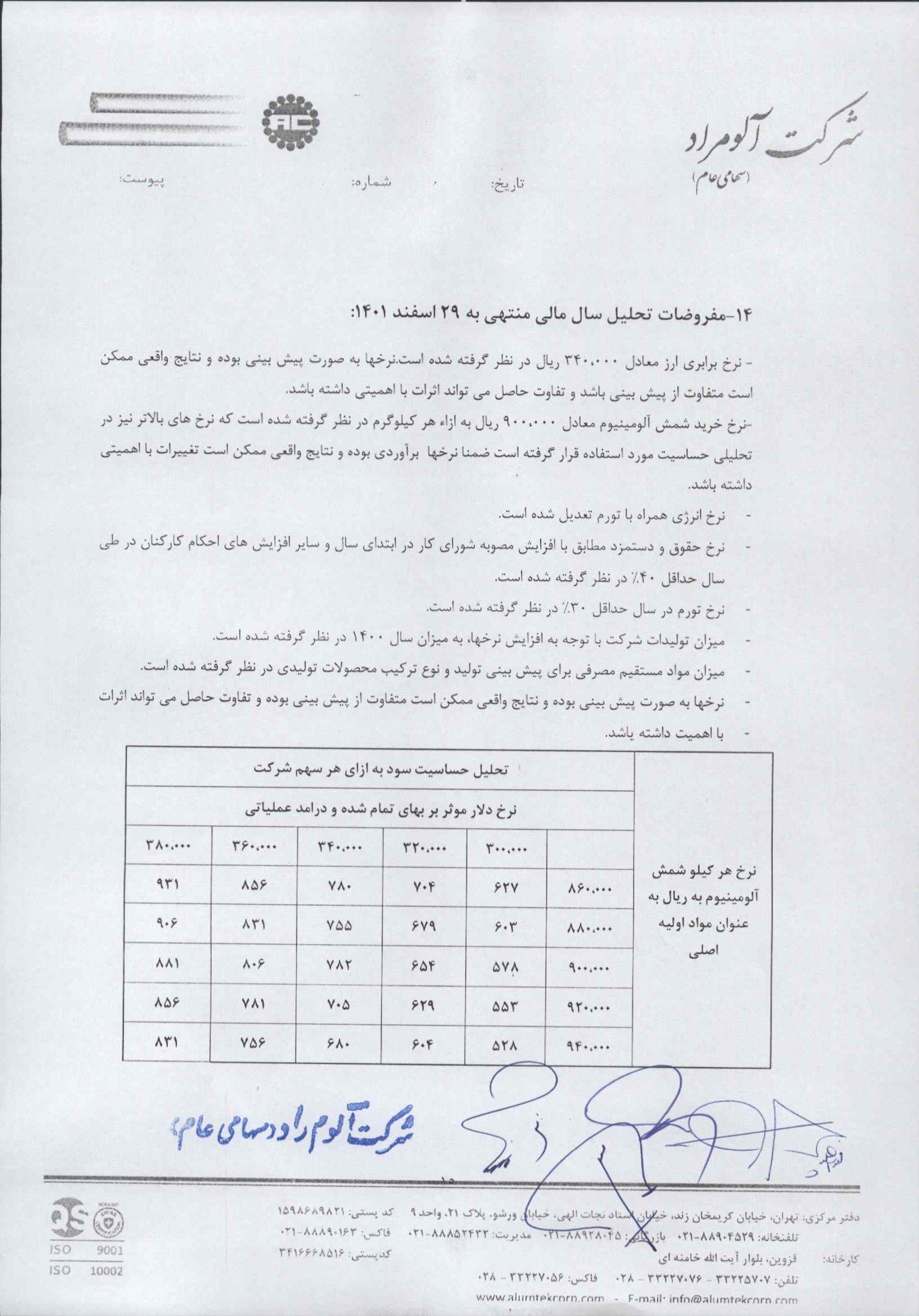 تحلیل بنیادی