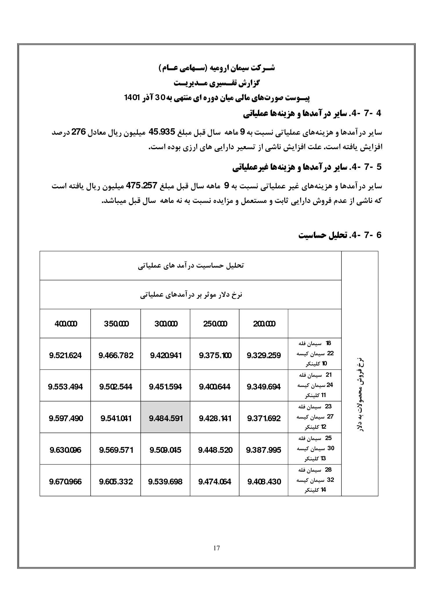 تحلیل بنیادی