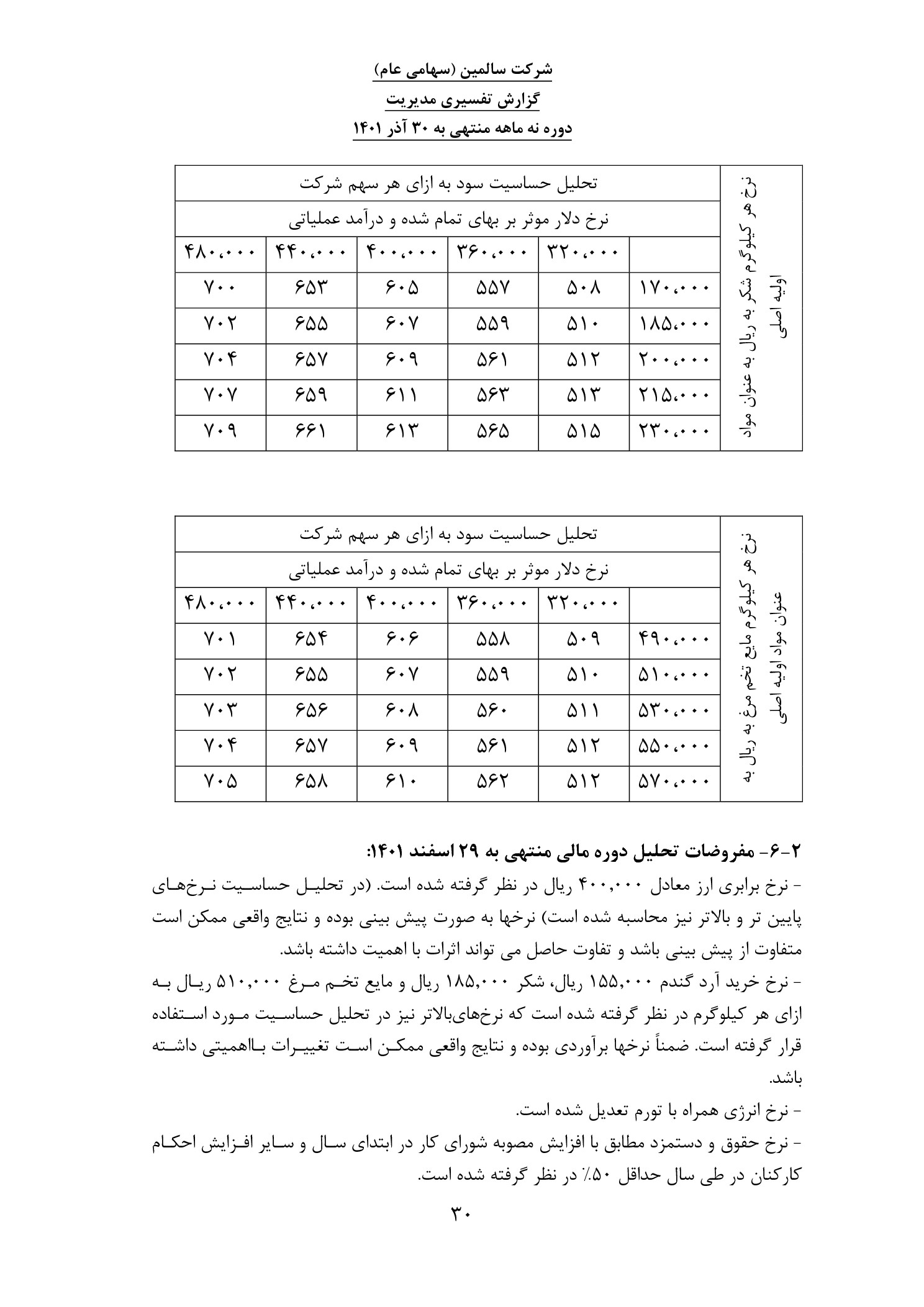 تحلیل بنیادی
