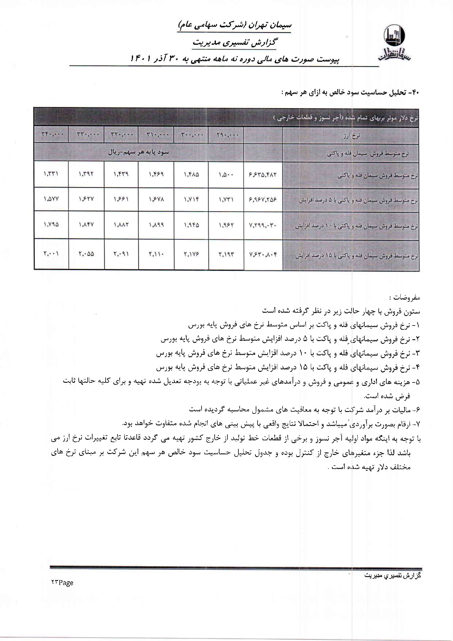 تحلیل بنیادی