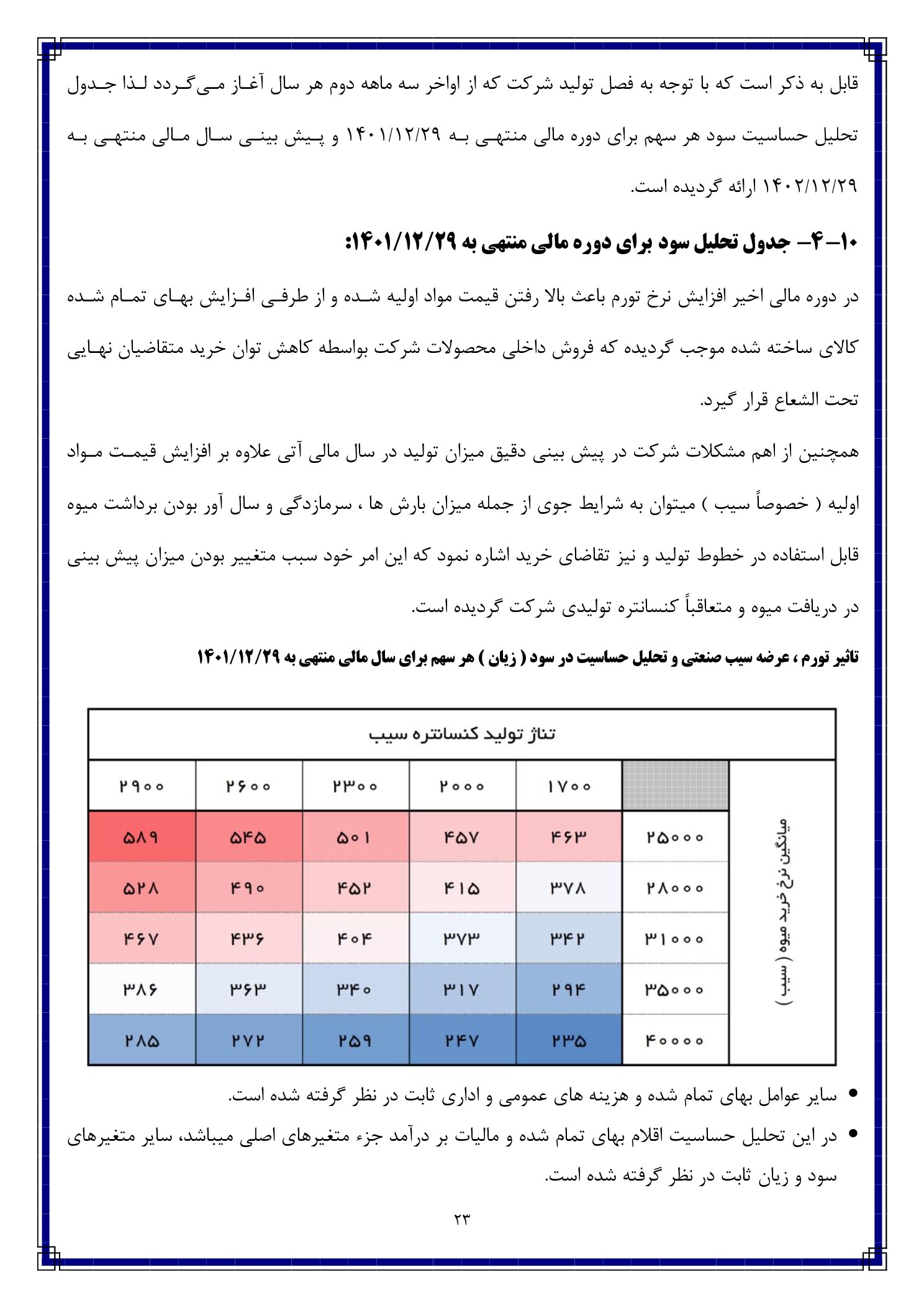 تحلیل بنیادی