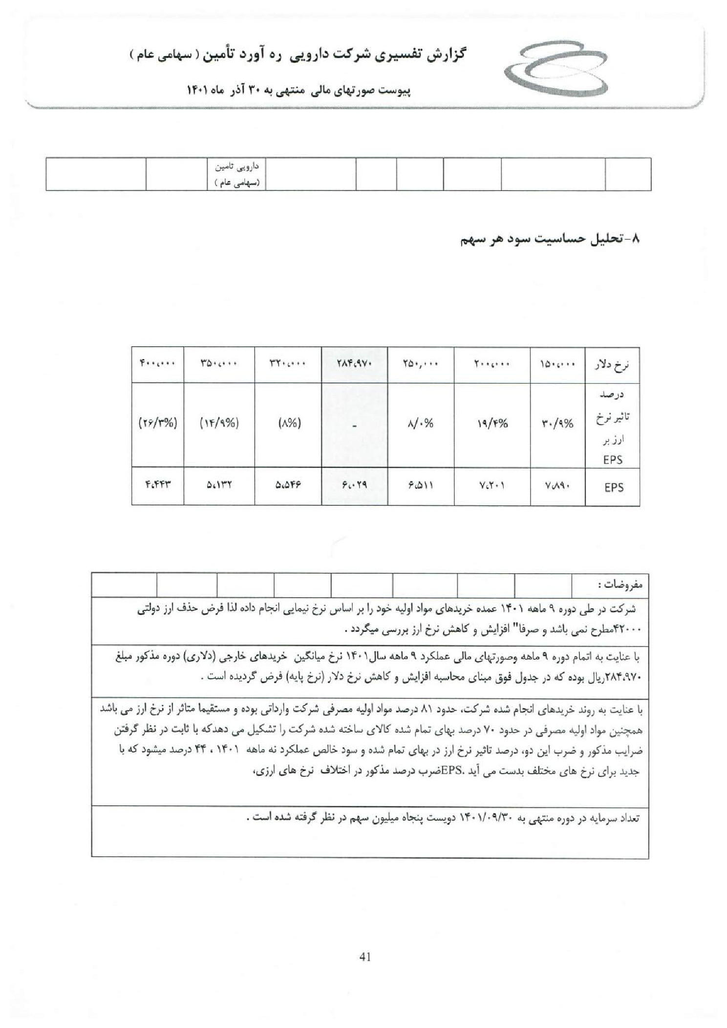 تحلیل بنیادی