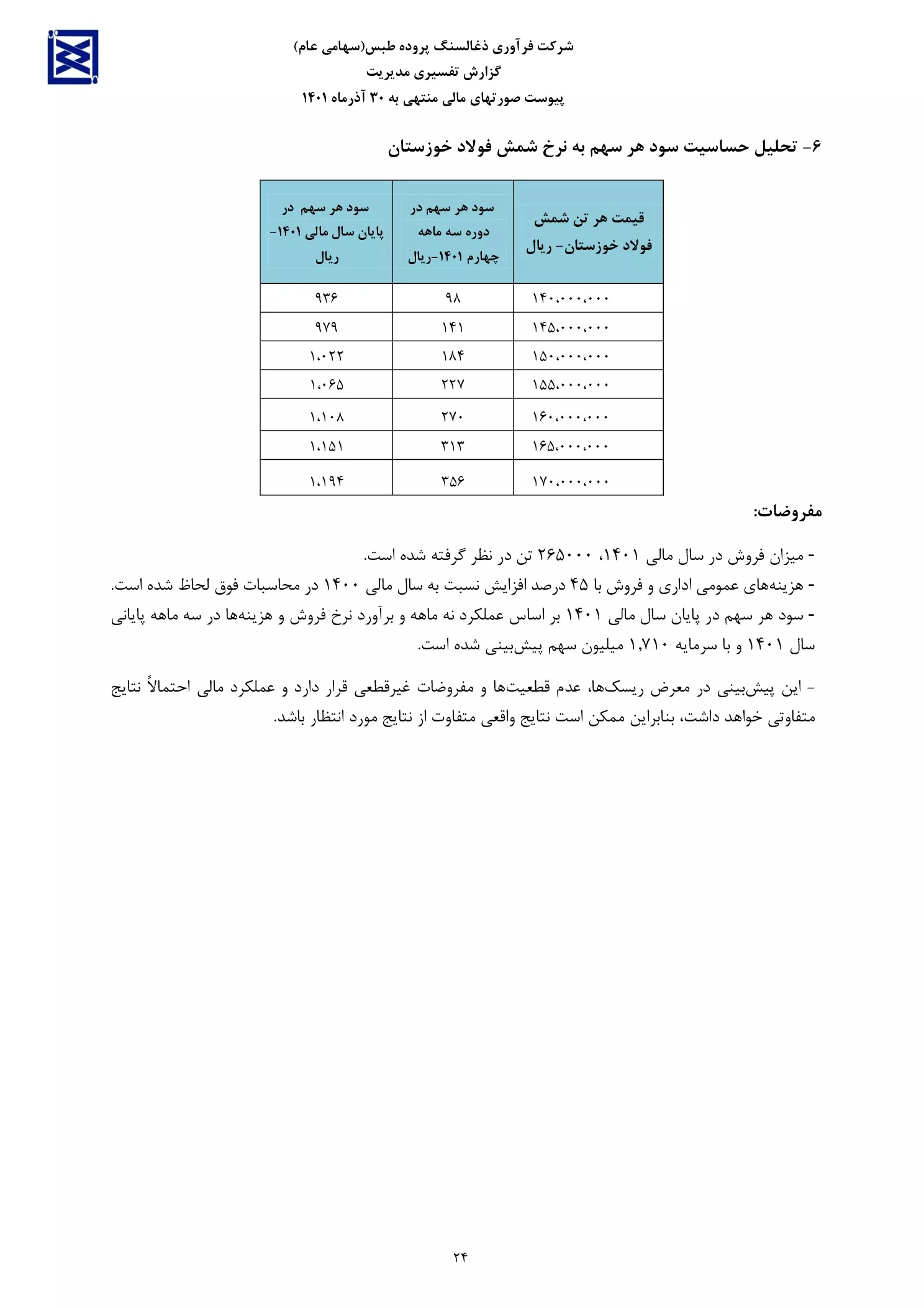 تحلیل بنیادی