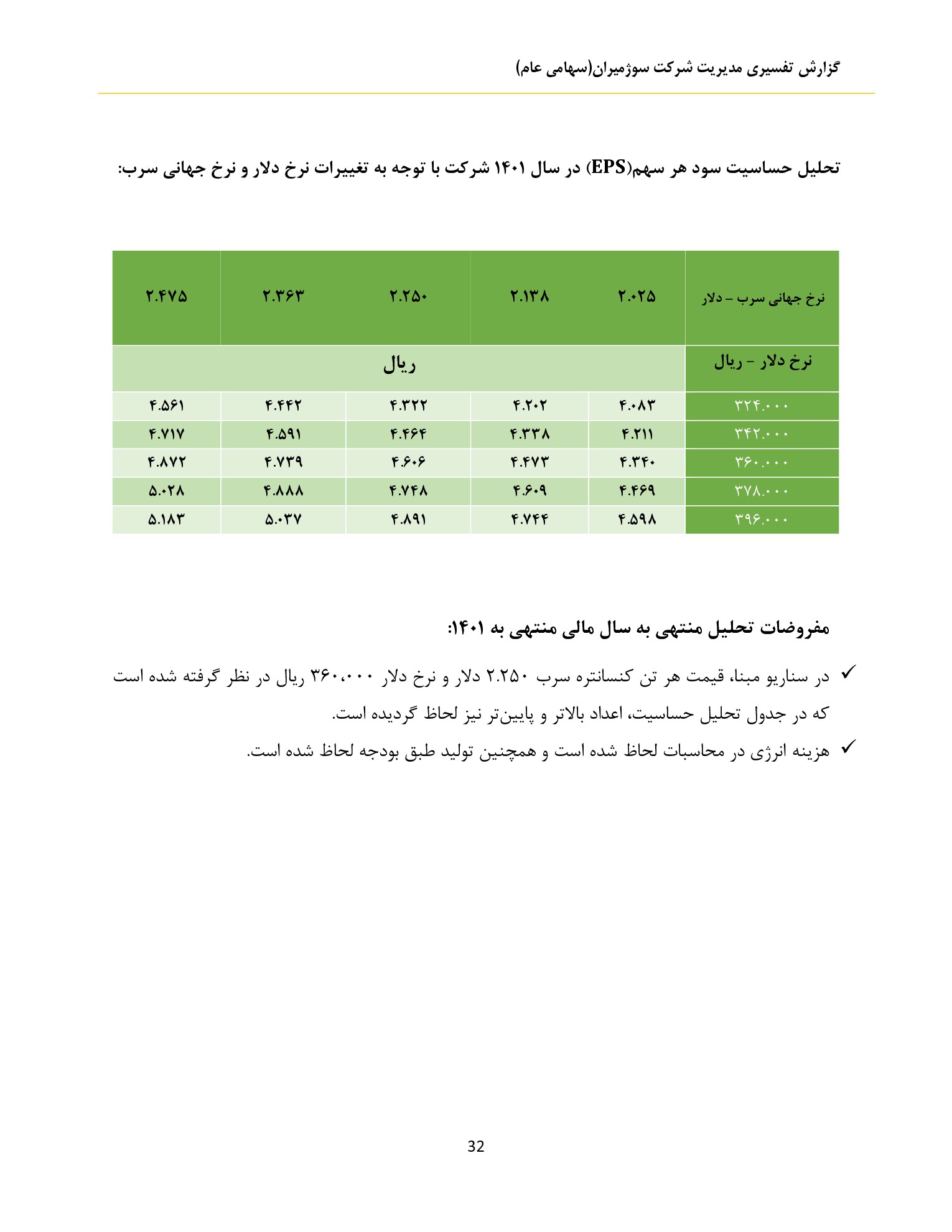 تحلیل بنیادی