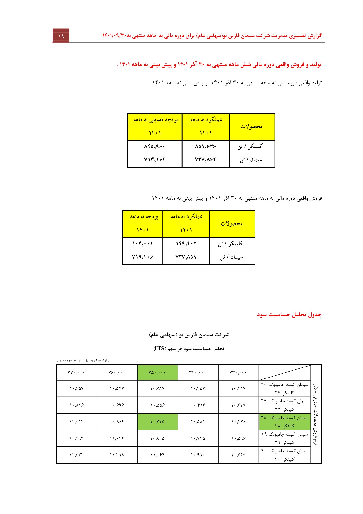 تحلیل بنیادی