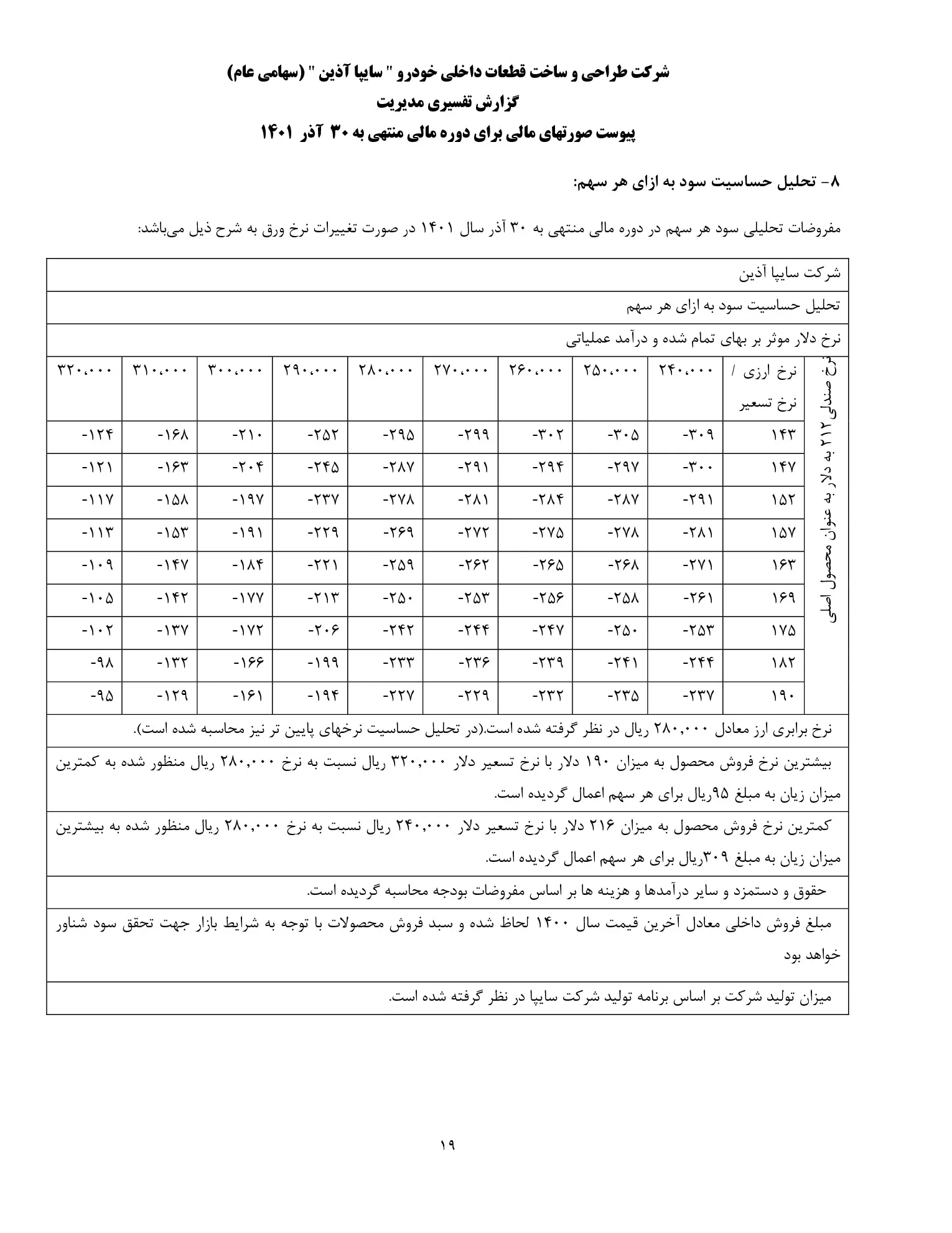 تحلیل بنیادی