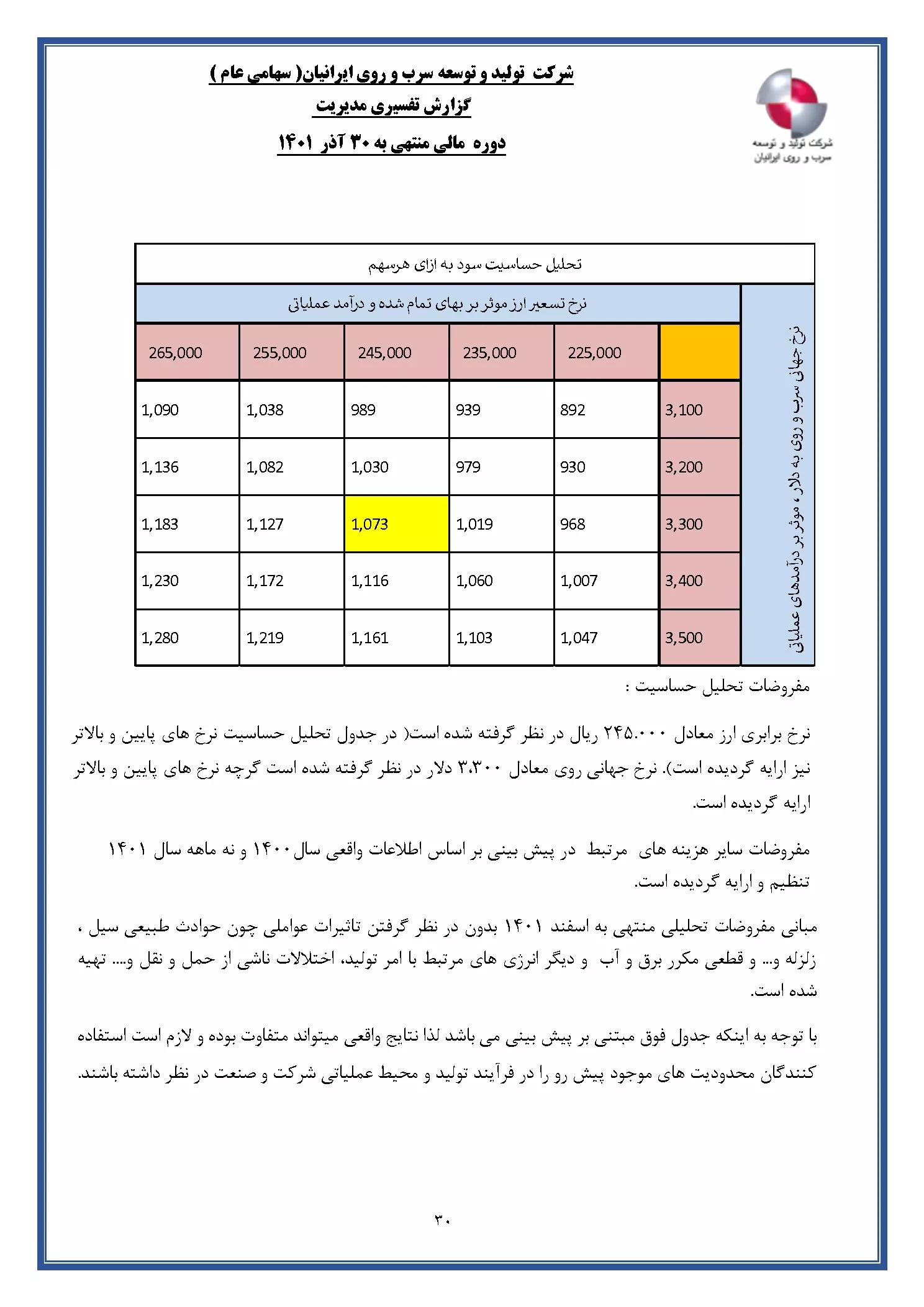تحلیل بنیادی