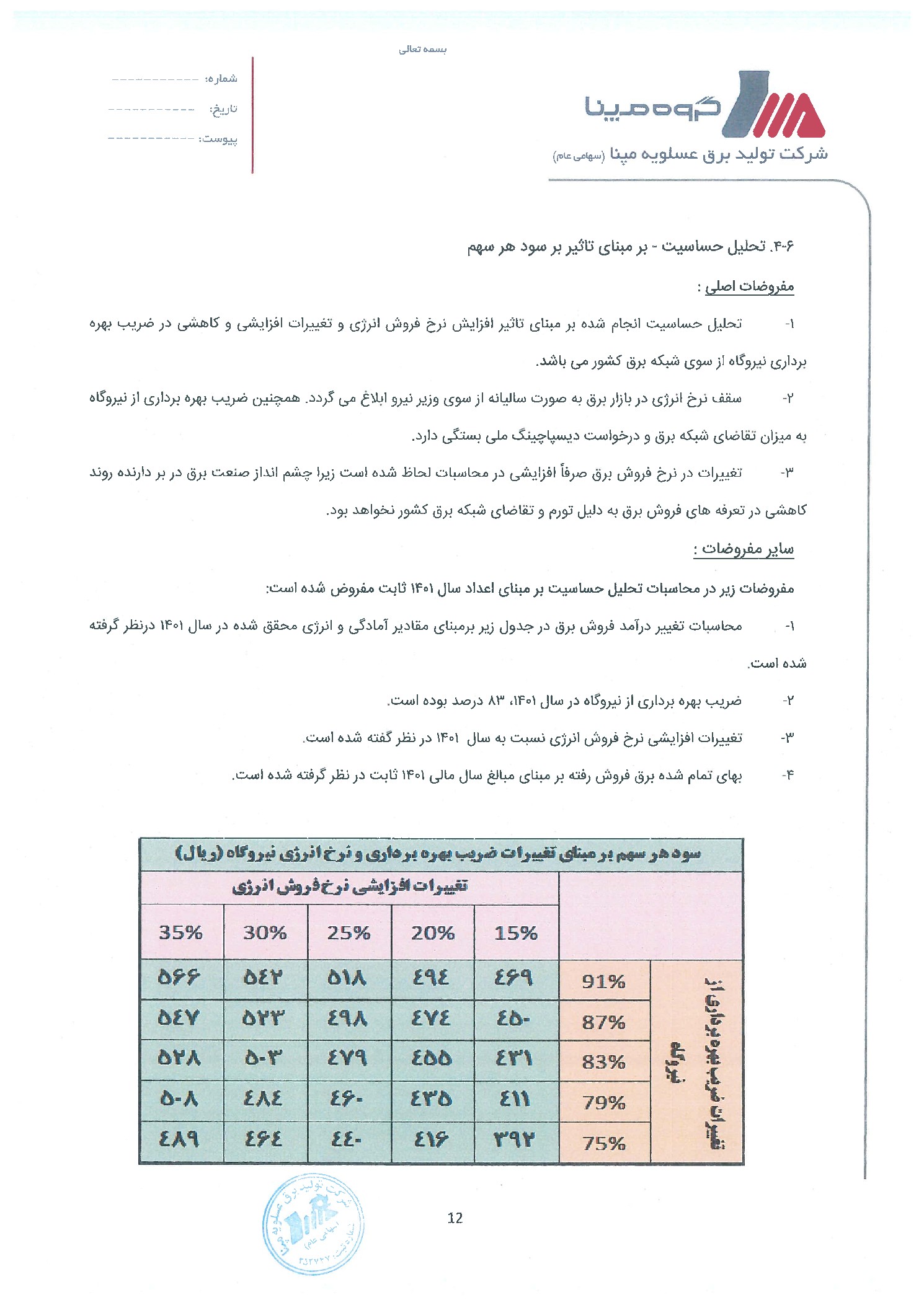 تحلیل بنیادی