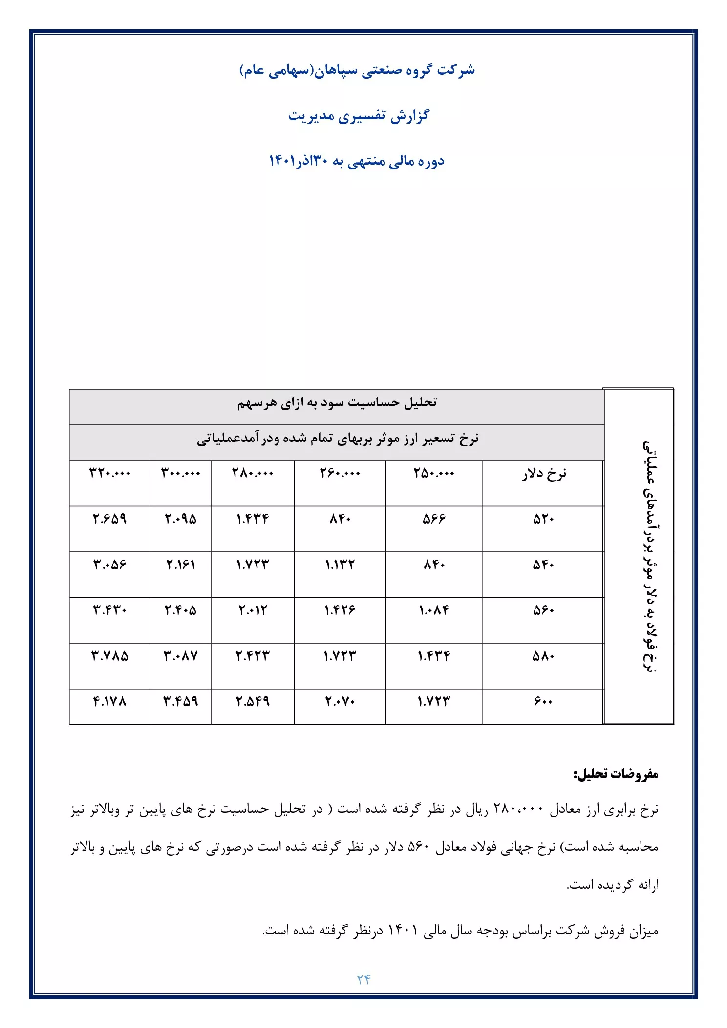 تحلیل بنیادی