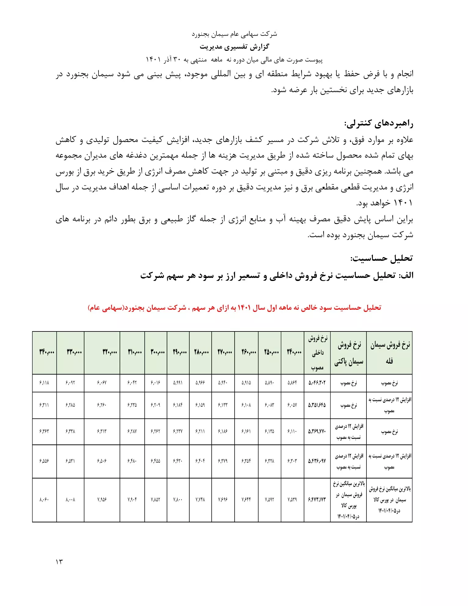 تحلیل بنیادی