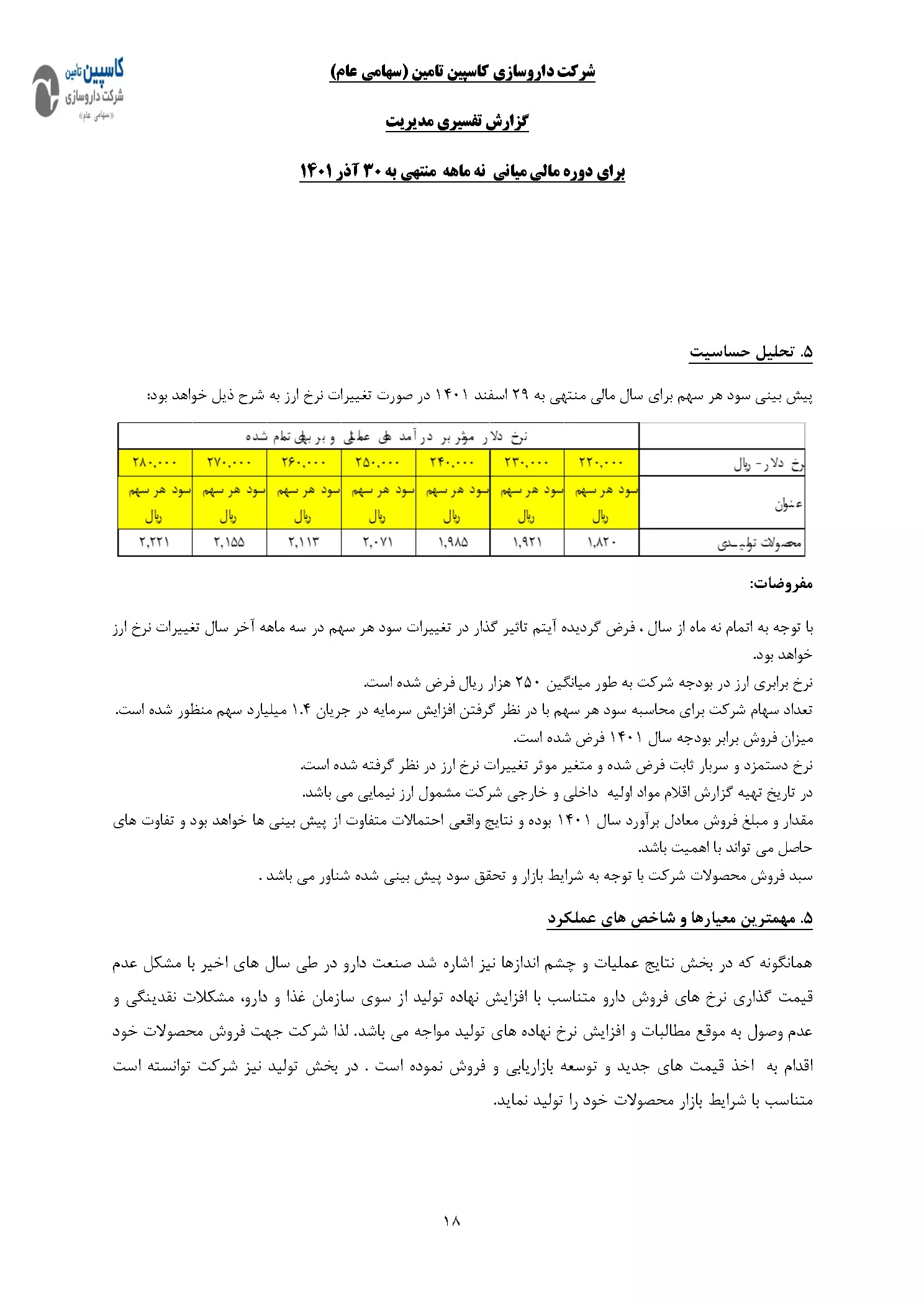 تحلیل بنیادی