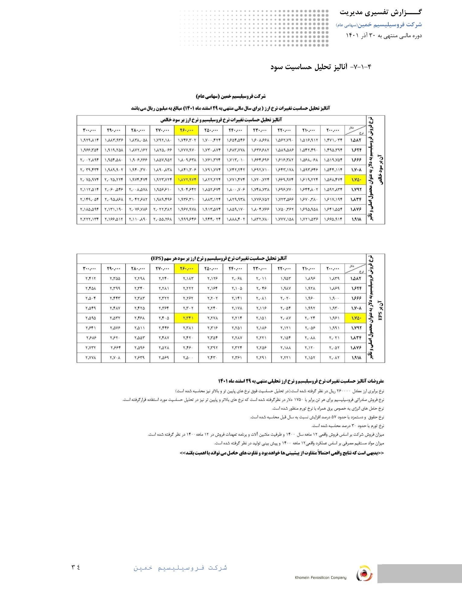 تحلیل بنیادی