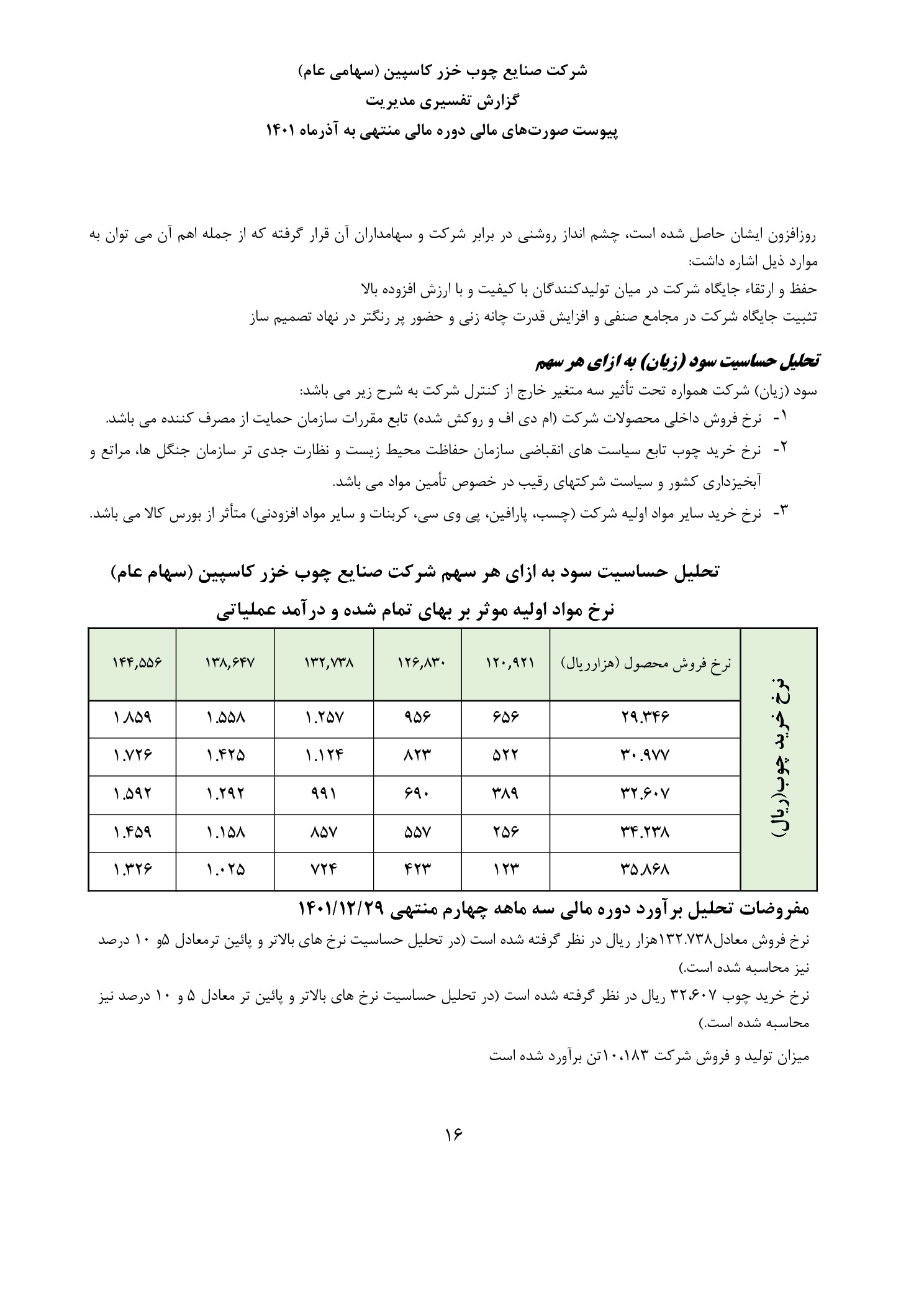 تحلیل بنیادی