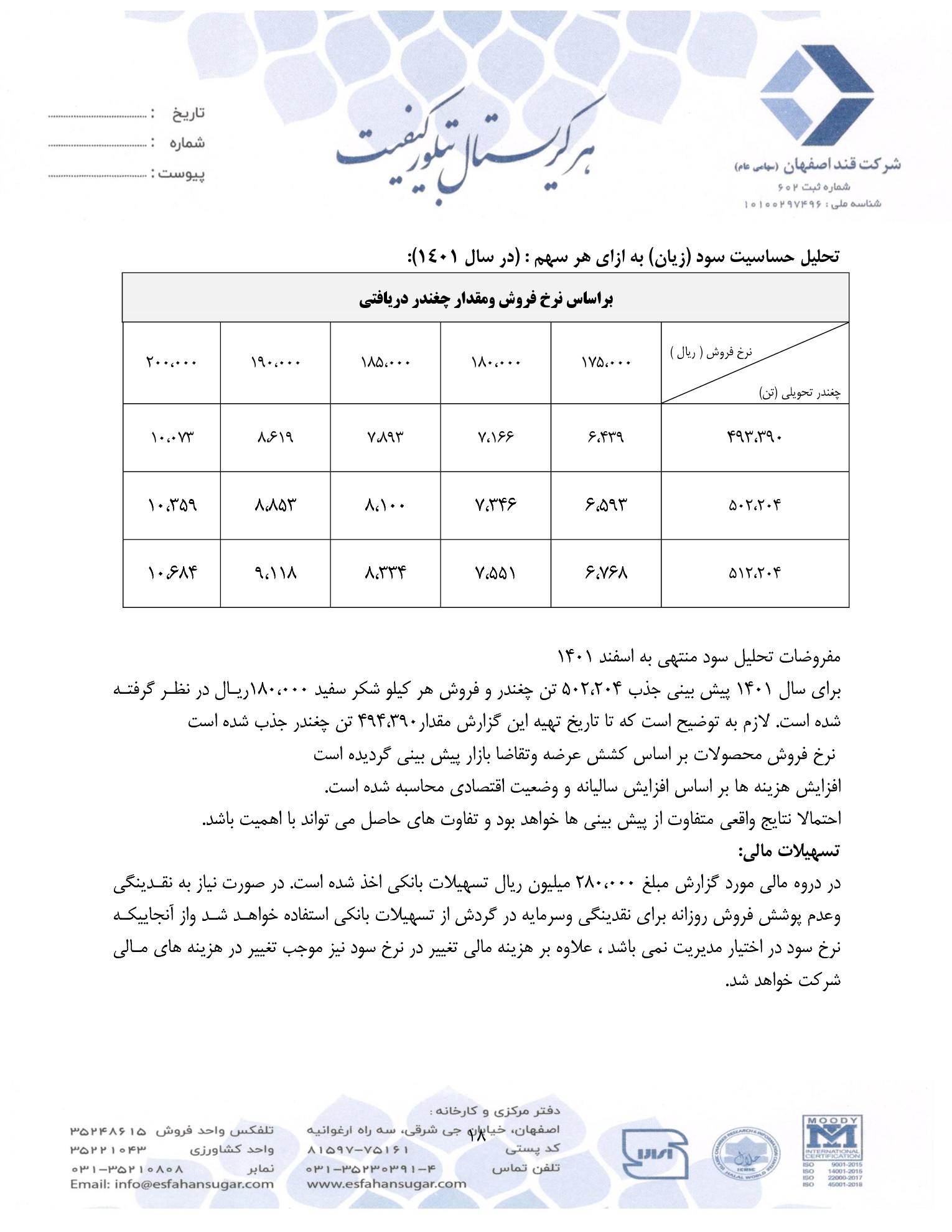 تحلیل بنیادی