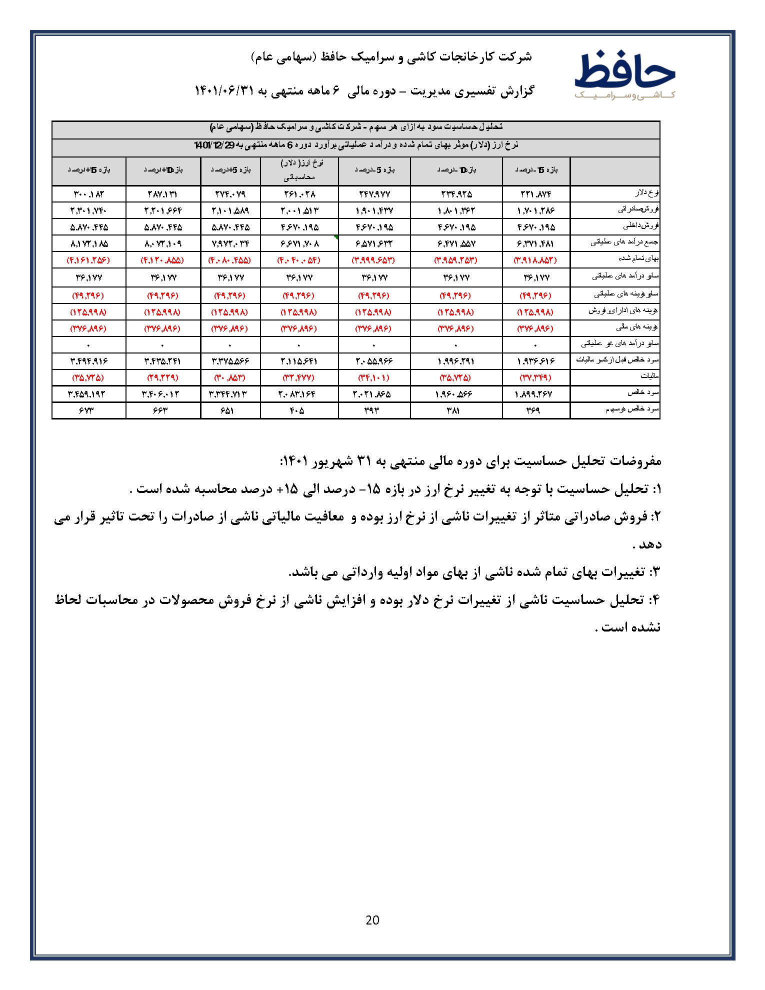 تحلیل بنیادی