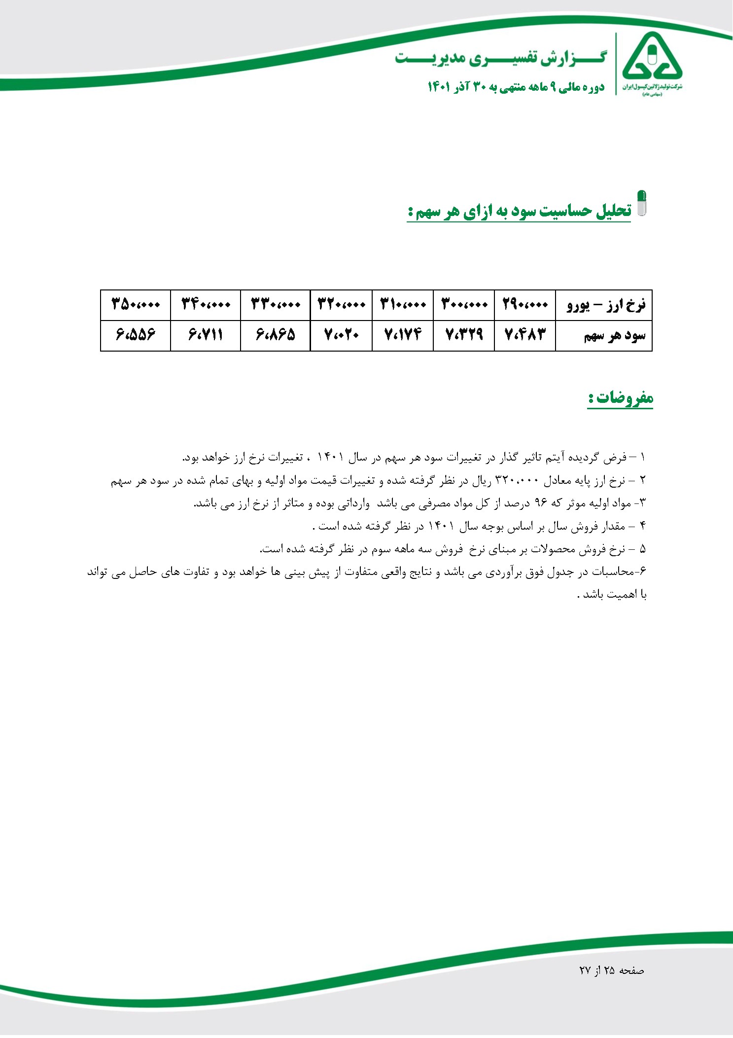 تحلیل بنیادی