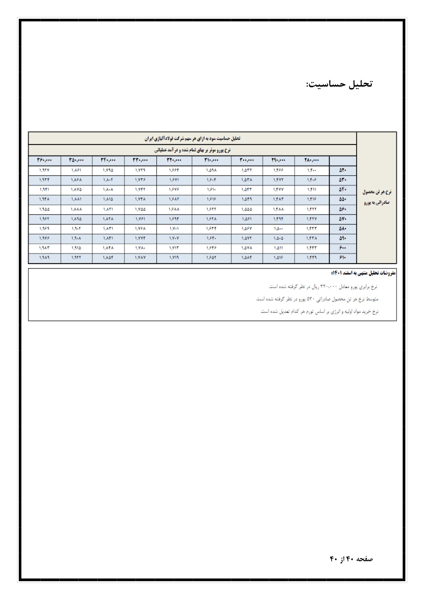 تحلیل بنیادی