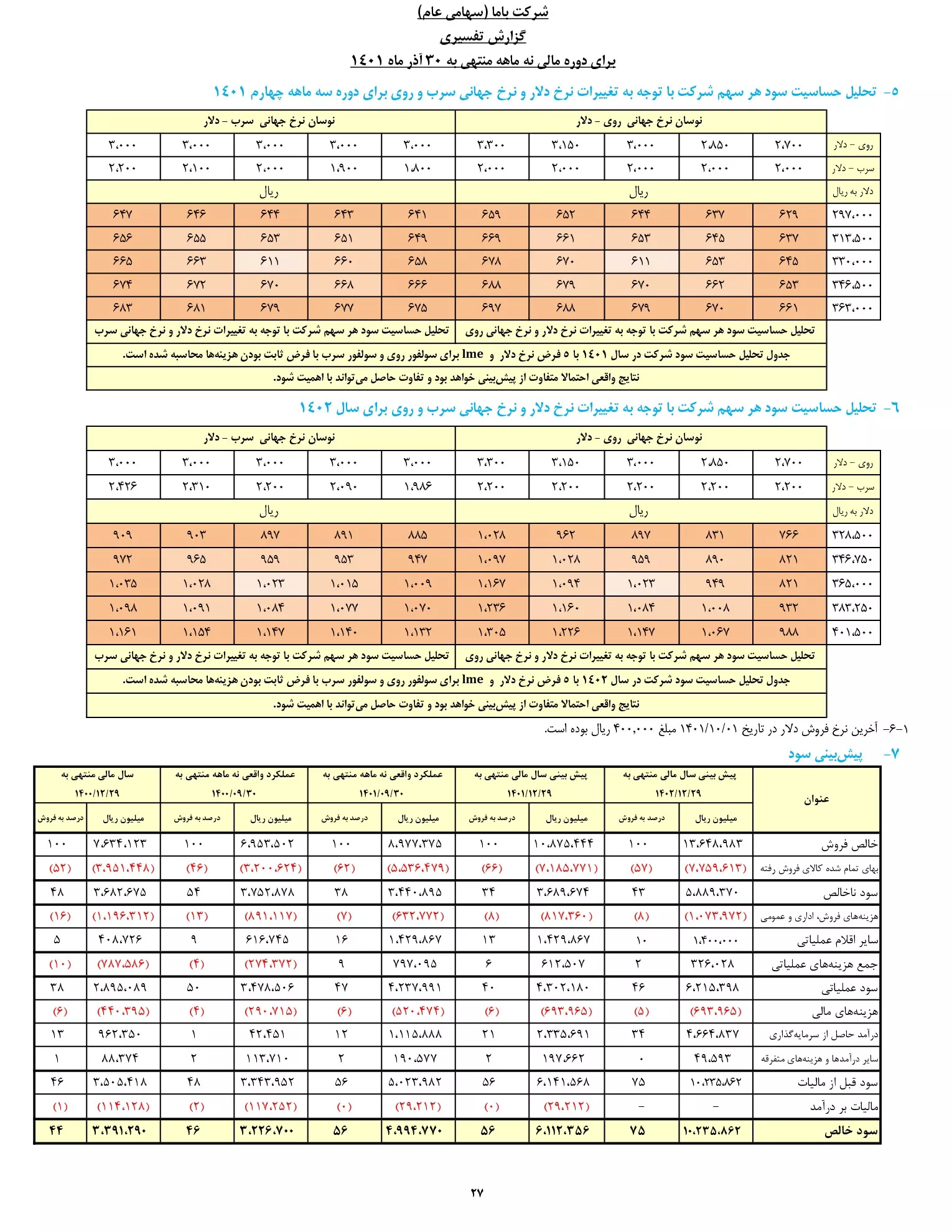 تحلیل بنیادی