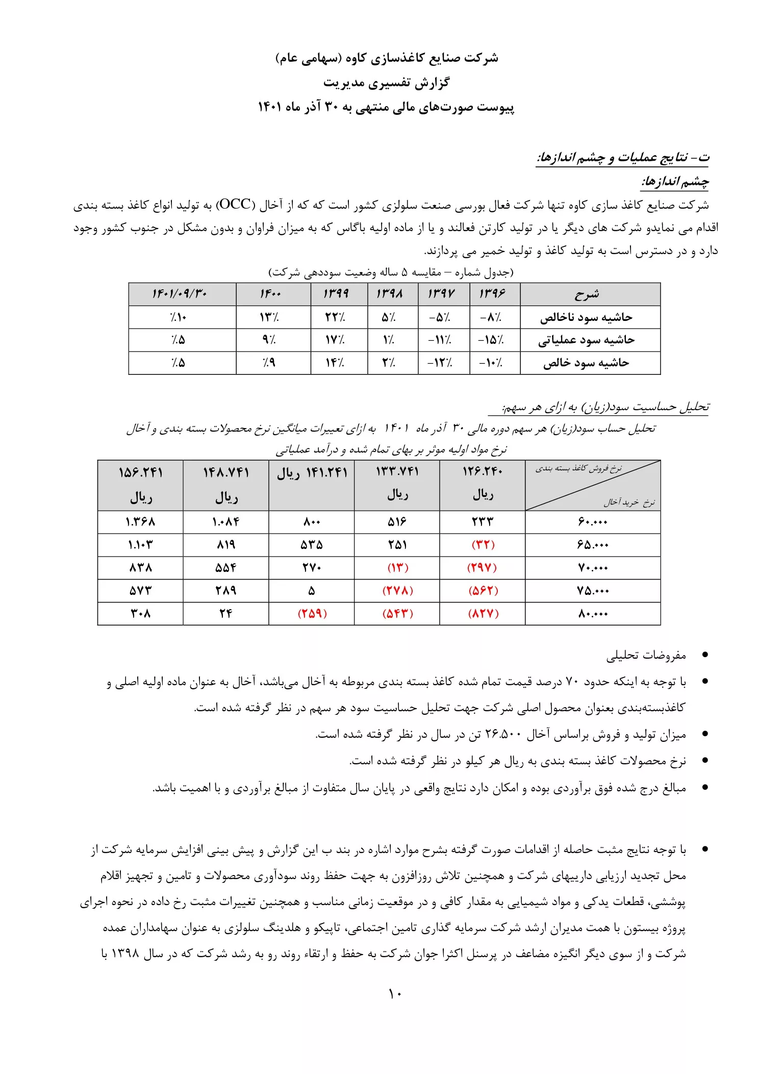 تحلیل بنیادی