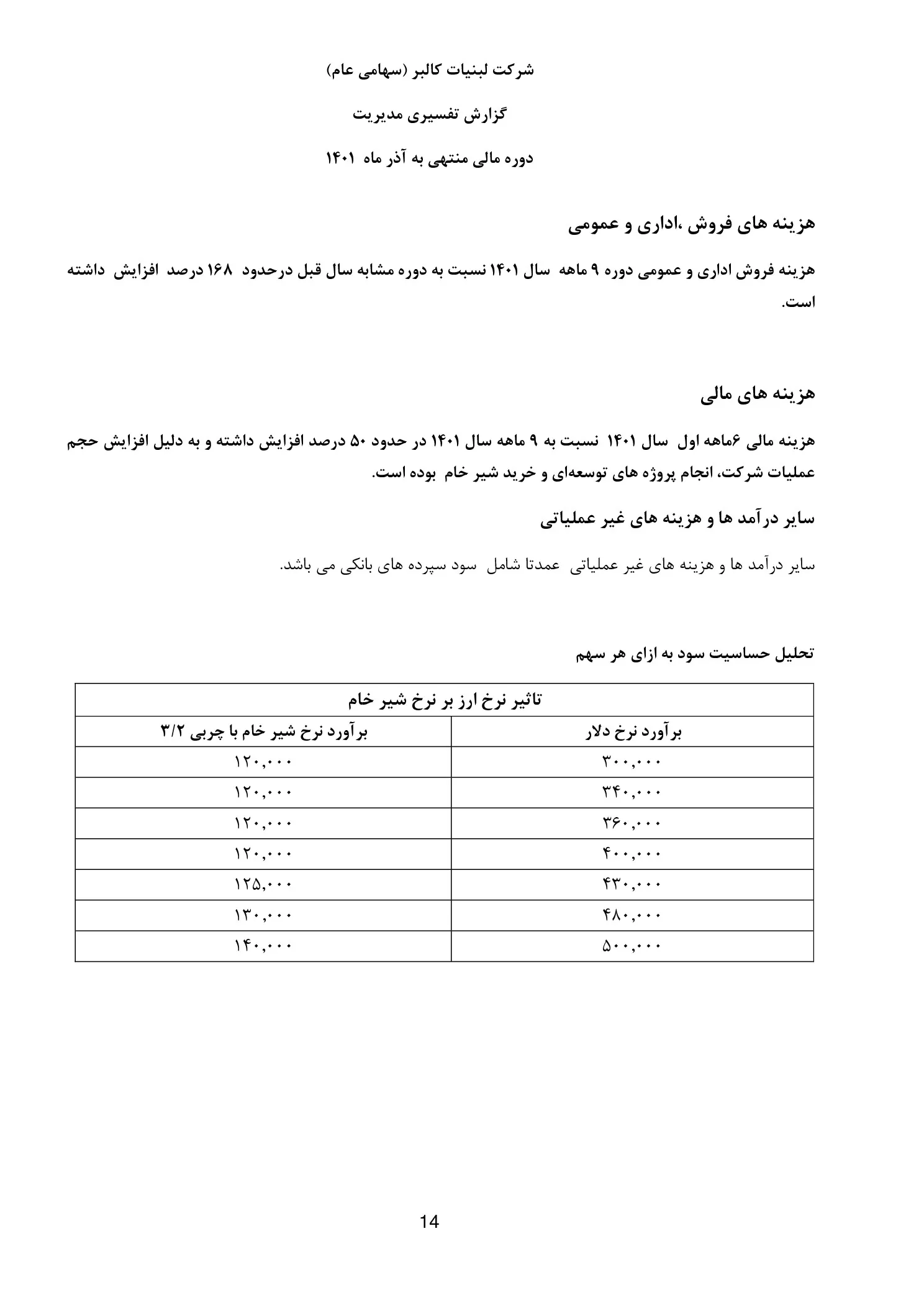تحلیل بنیادی