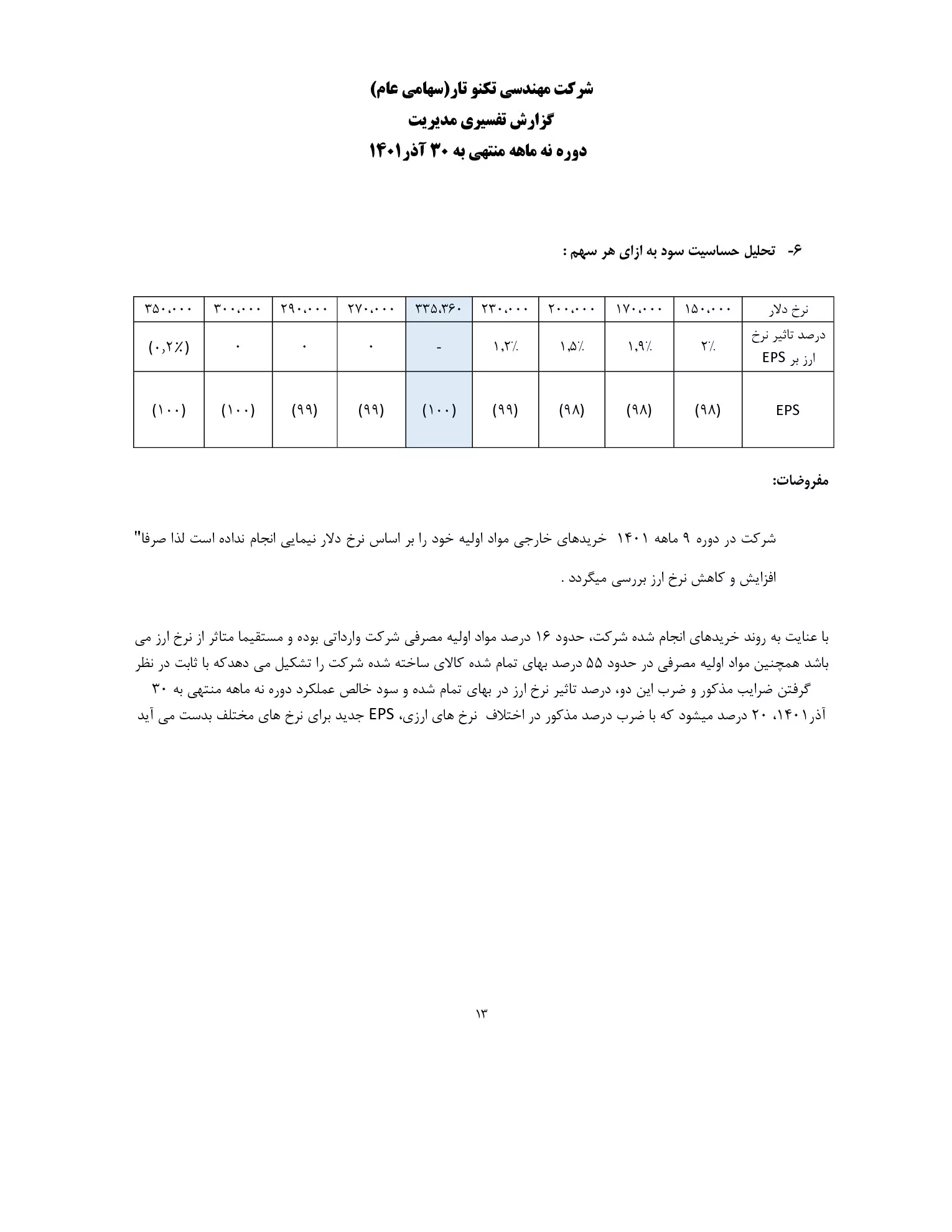 تحلیل بنیادی