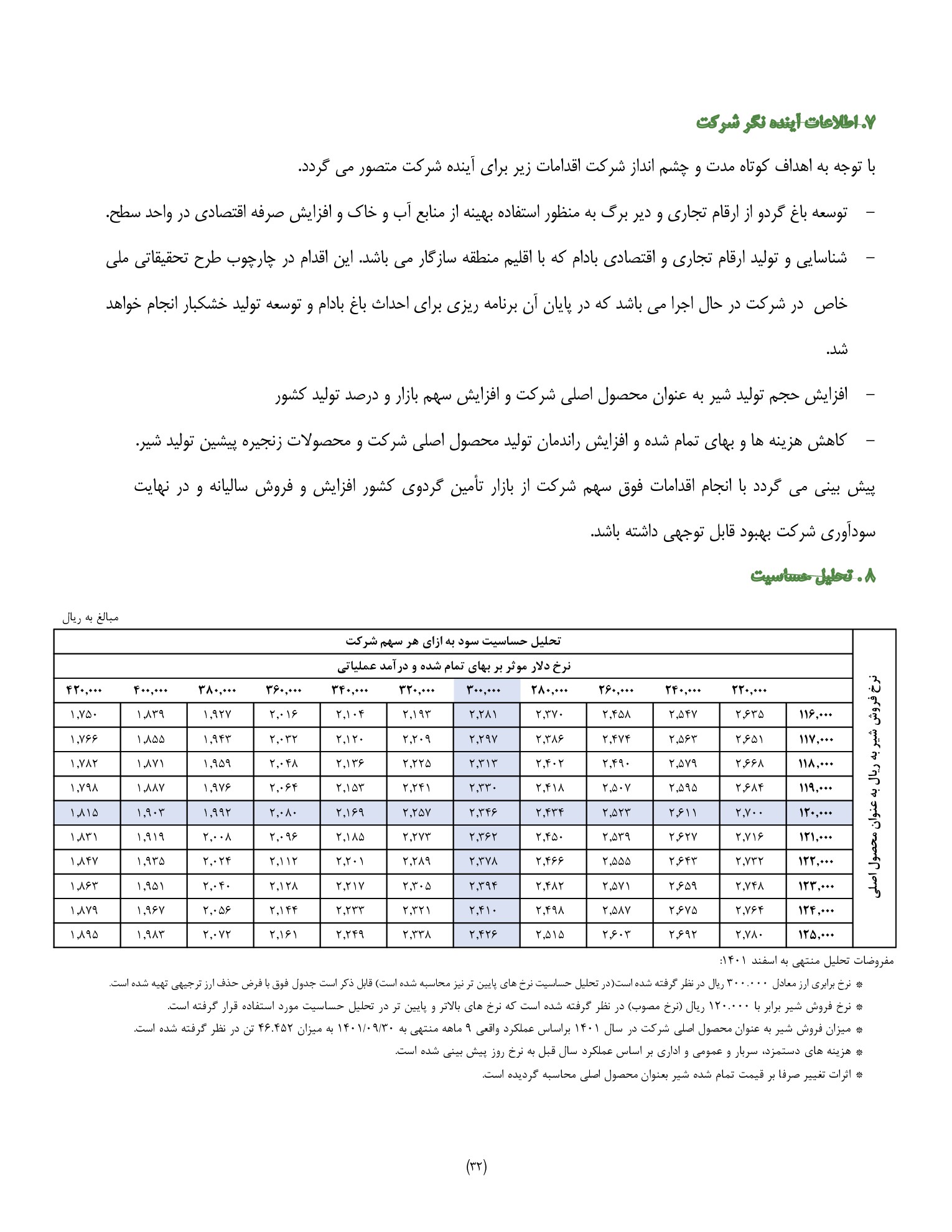 تحلیل بنیادی