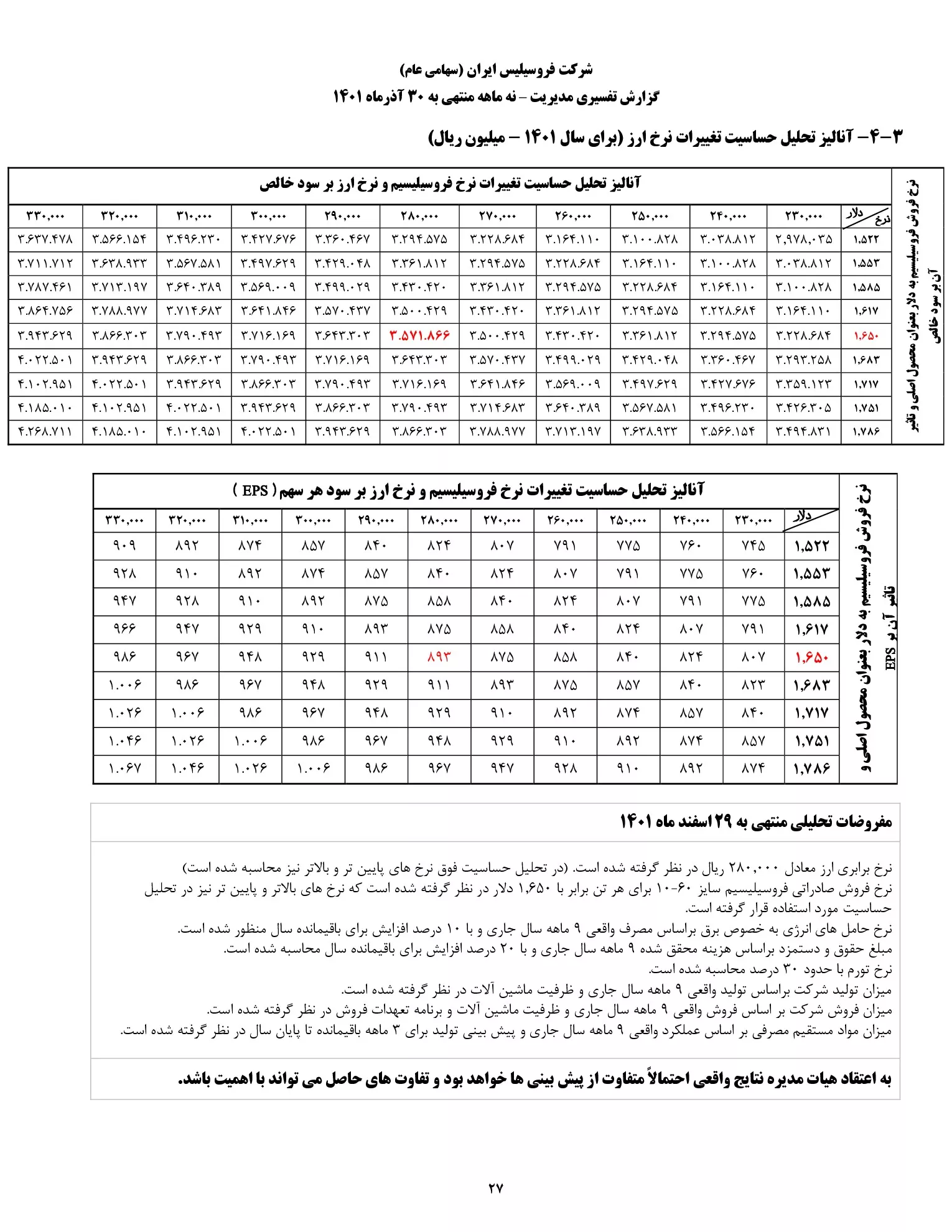 تحلیل بنیادی
