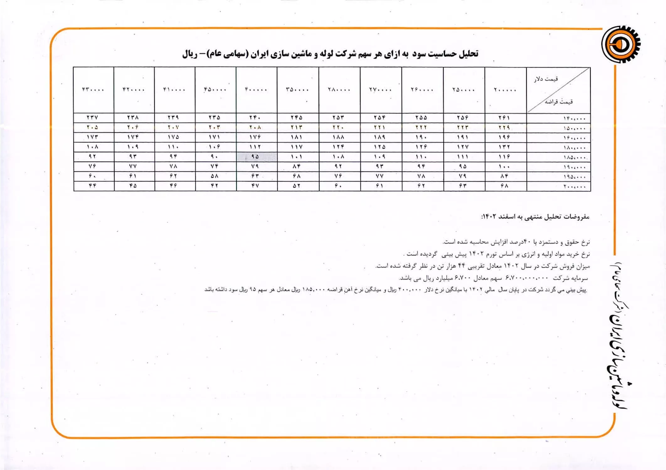 تحلیل بنیادی