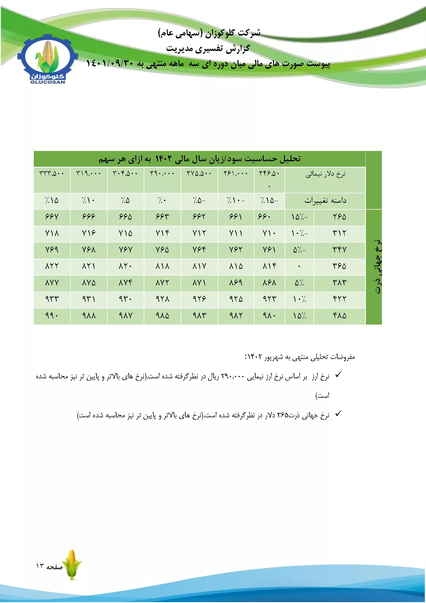 تحلیل بنیادی