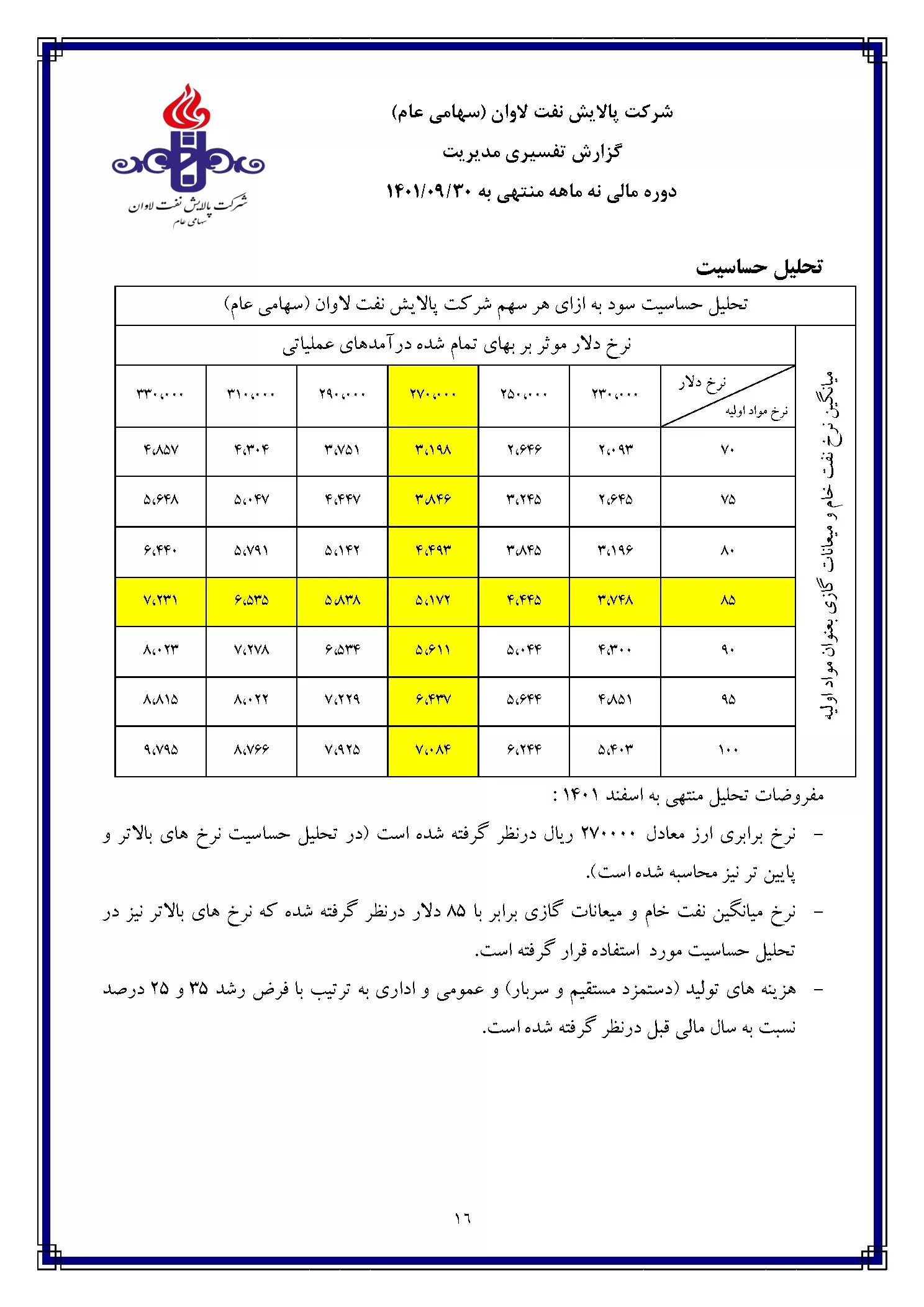 تحلیل بنیادی