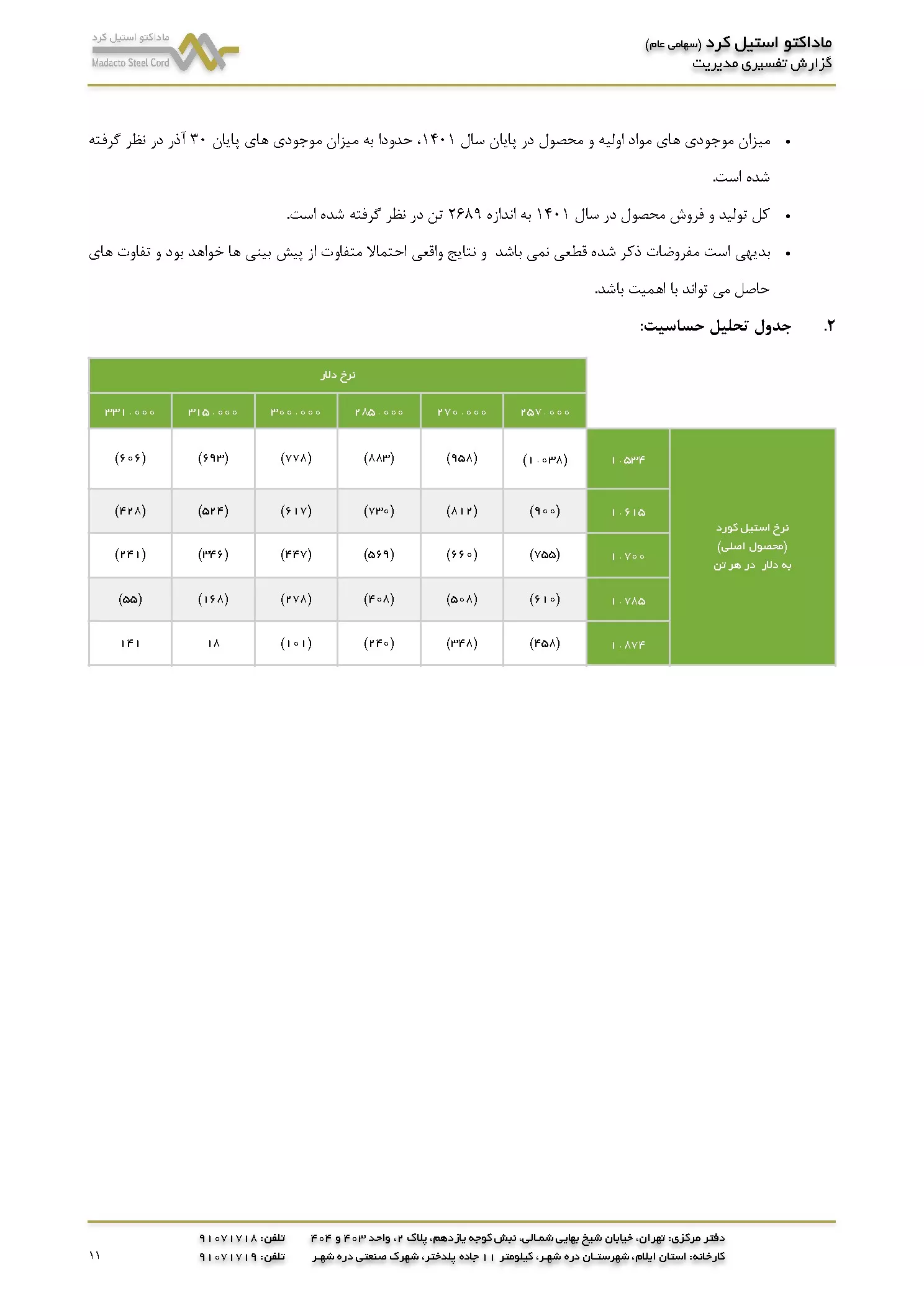تحلیل بنیادی
