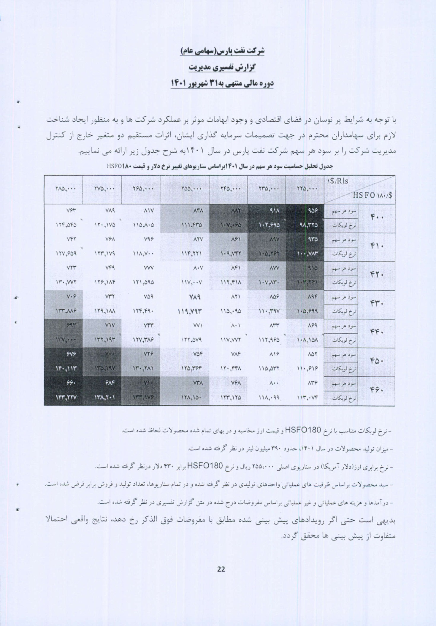 تحلیل بنیادی