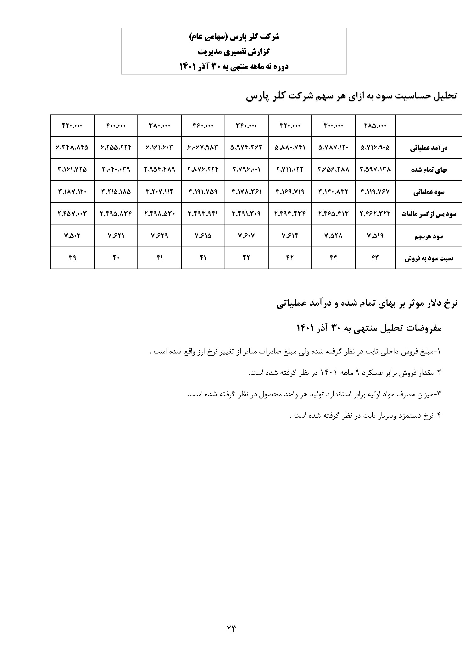 تحلیل بنیادی