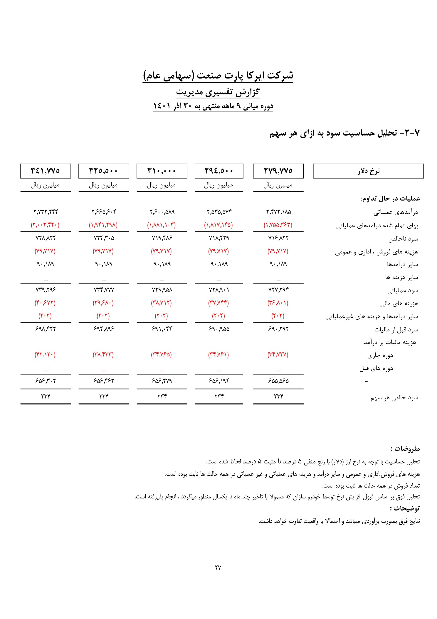 تحلیل بنیادی