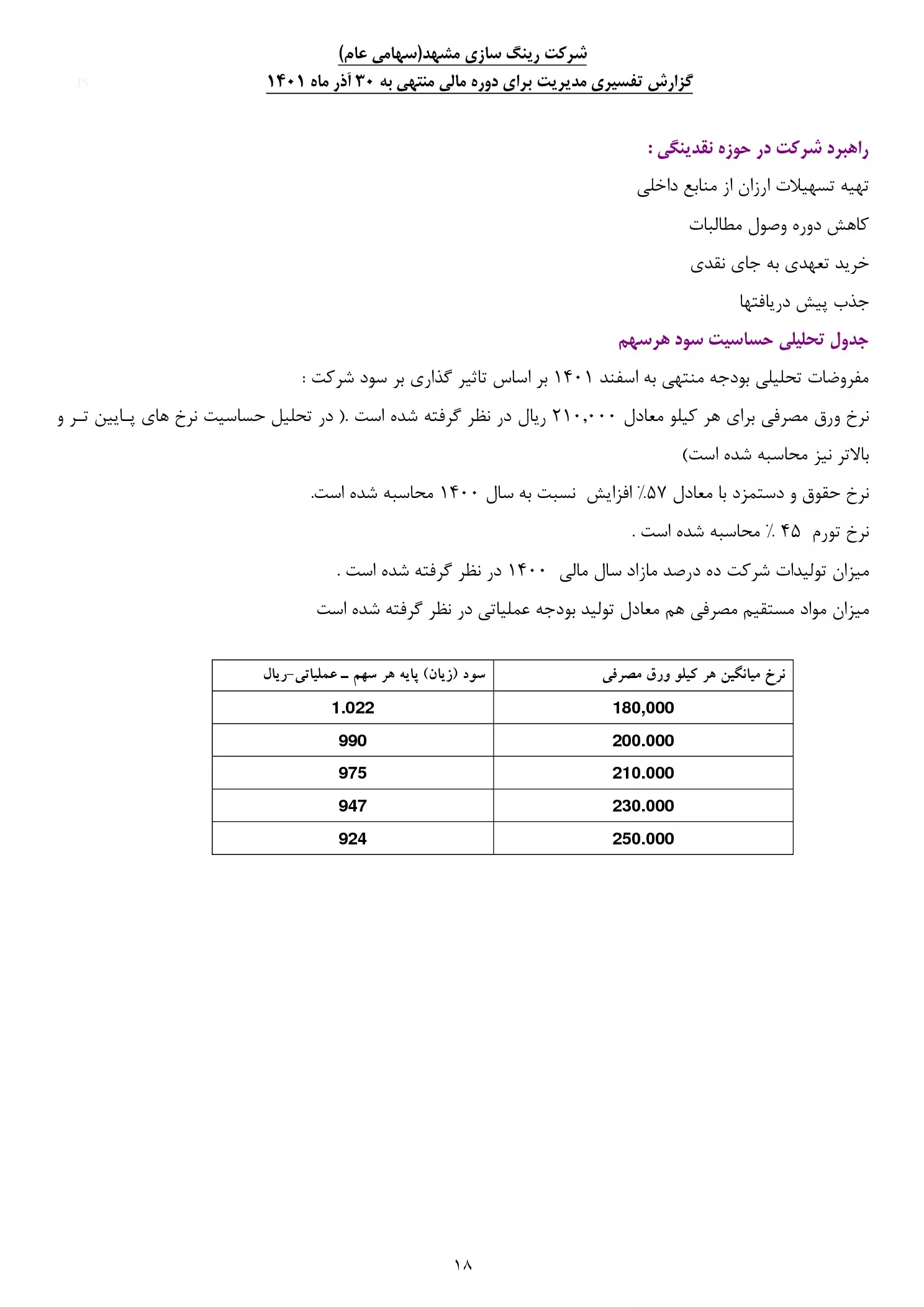 تحلیل بنیادی