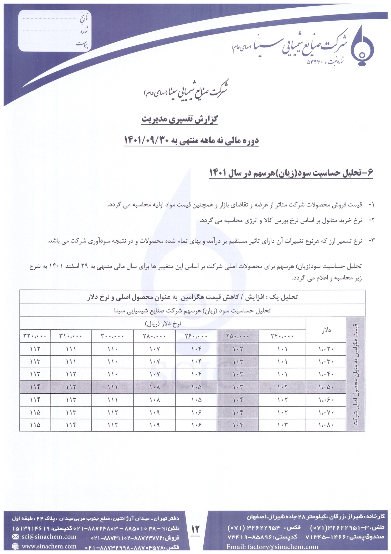 تحلیل بنیادی